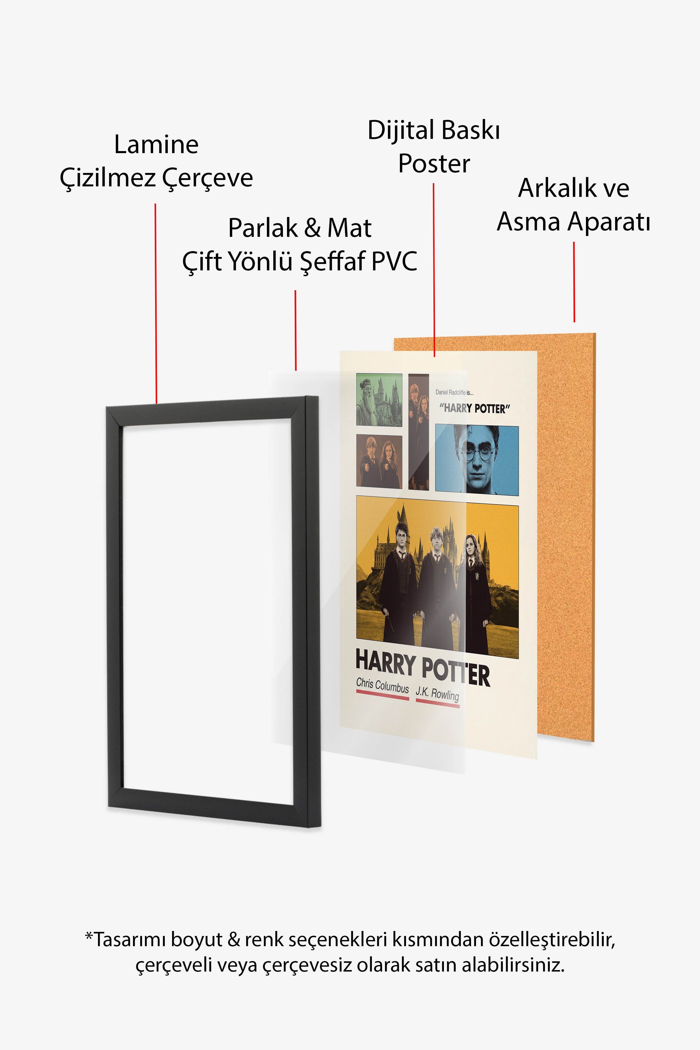 Harry Potter Siyah Çerçeveli Poster, Sinema ve Dizi Tablo, Film Dizi Afişleri NO:112931