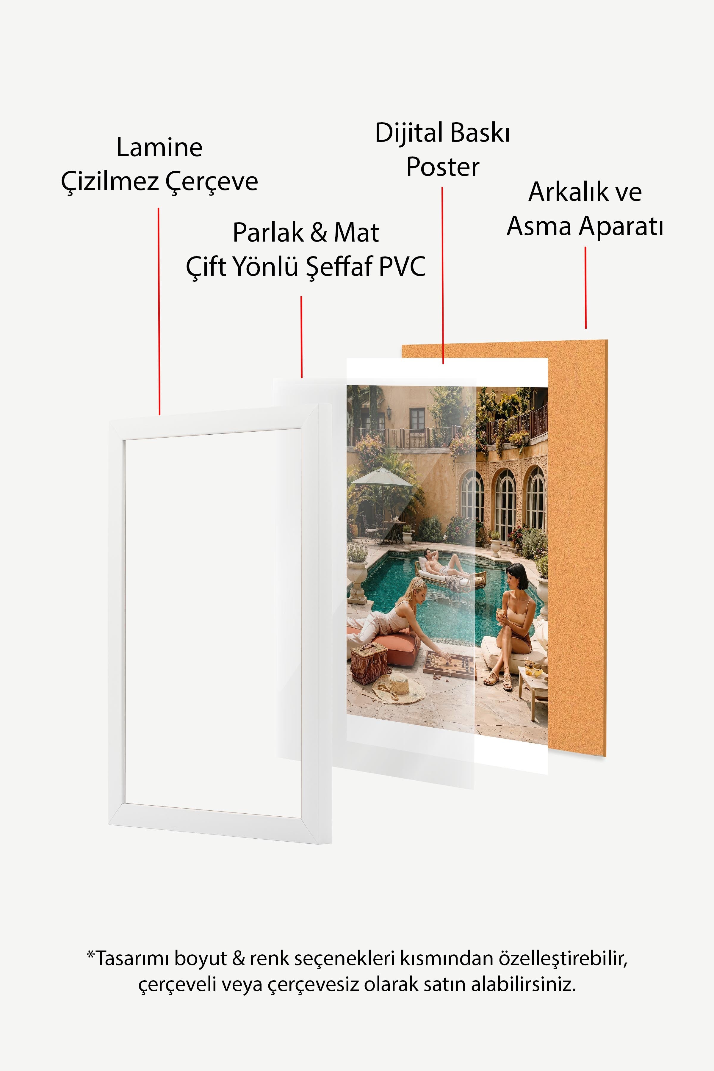 Havuz Başı Tatil Posteri, Beyaz Çerçeveli Poster, Old Money Serisi, NO:113198