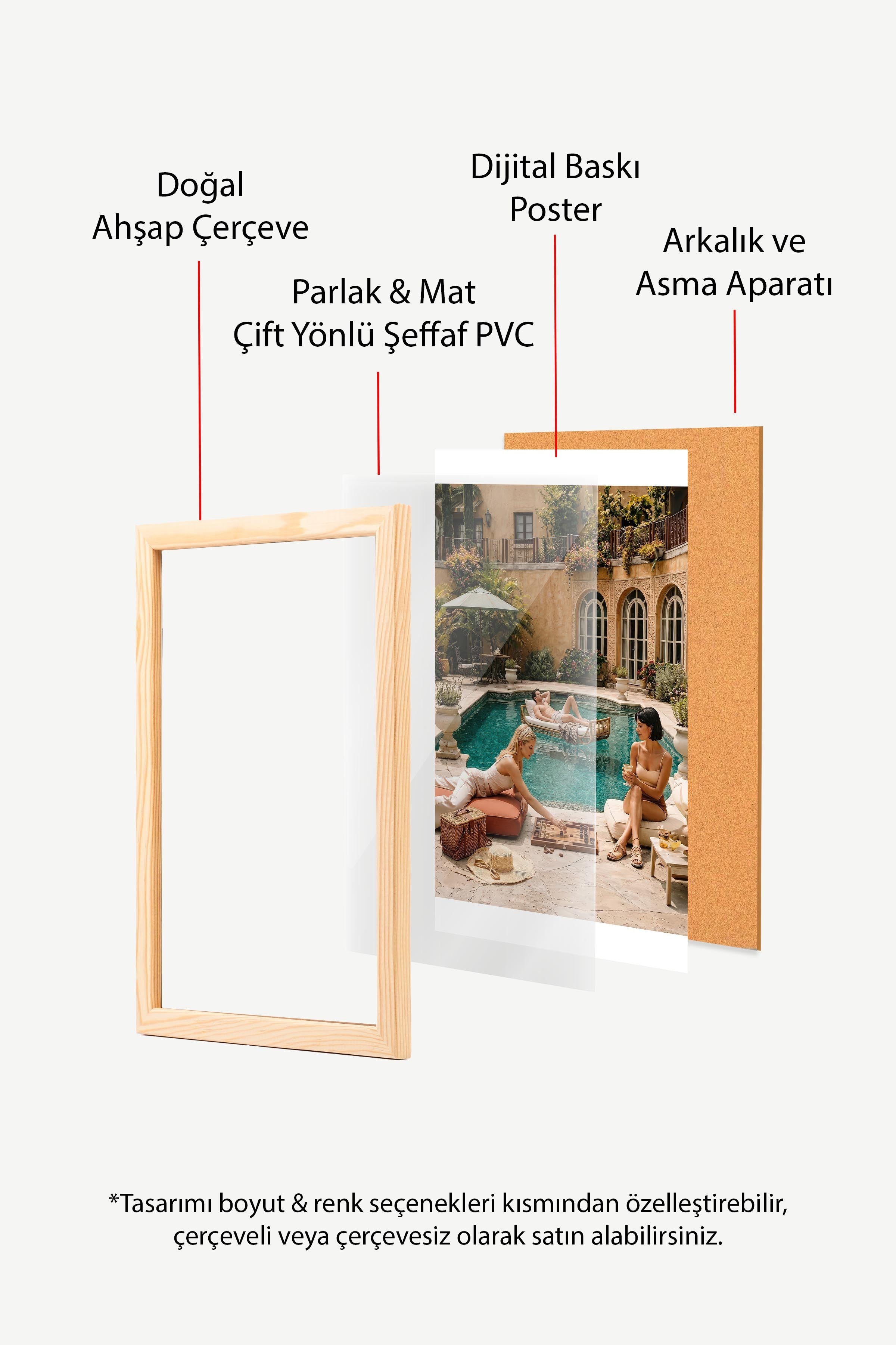Havuz Kenarı Posteri, Ahşap Çerçeveli Poster, Old Money Serisi, NO:113199