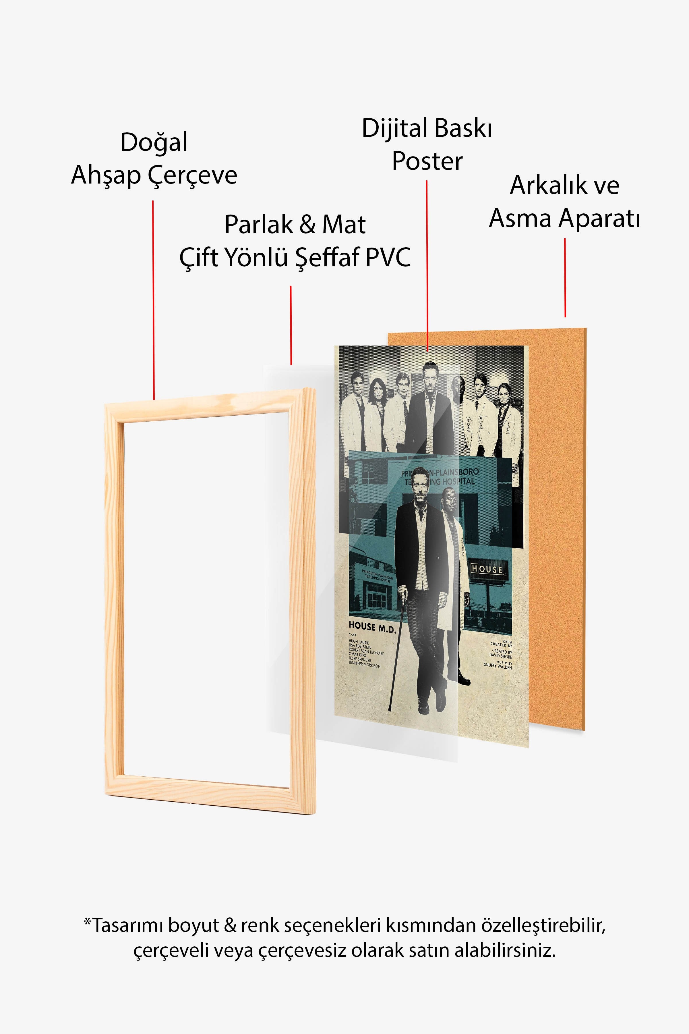 House Ahşap Çerçeveli Poster, Sinema ve Dizi Tablo, Film Dizi Afişleri NO:112775