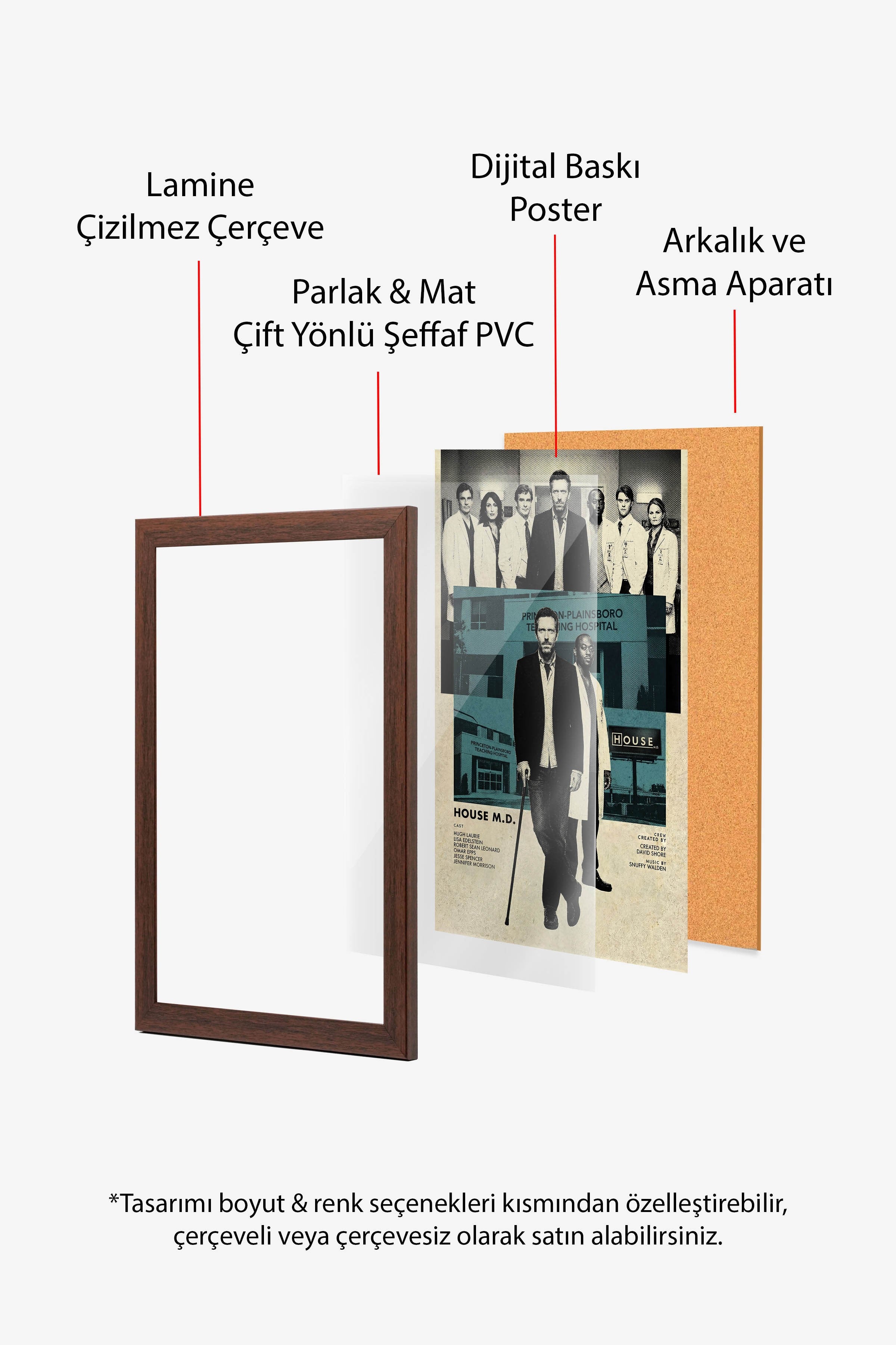 House Kahverengi Çerçeveli Poster, Sinema ve Dizi Tablo, Film Dizi Afişleri NO:112775