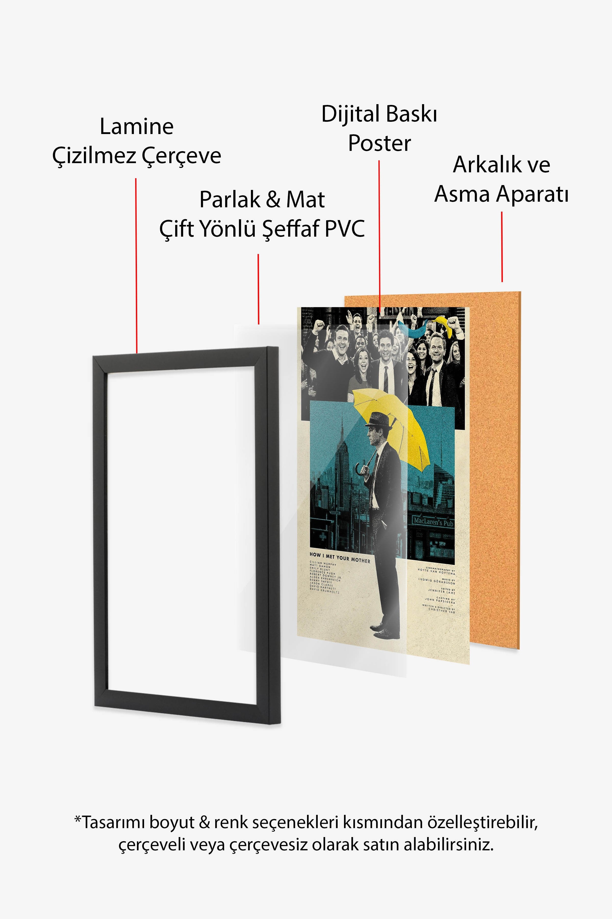 How I Met Your Mother Siyah Çerçeveli Poster, Sinema ve Dizi Tablo, Film Dizi Afişleri NO:112772