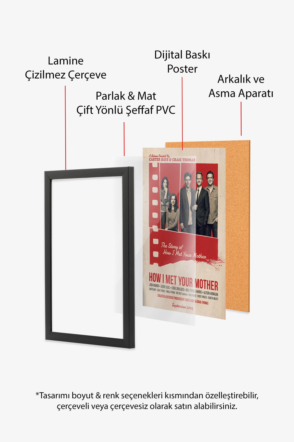 Farklı Tonlarda HOW I MET YOUR MOTHER Poster – Siyah Çerçeveli Tablo