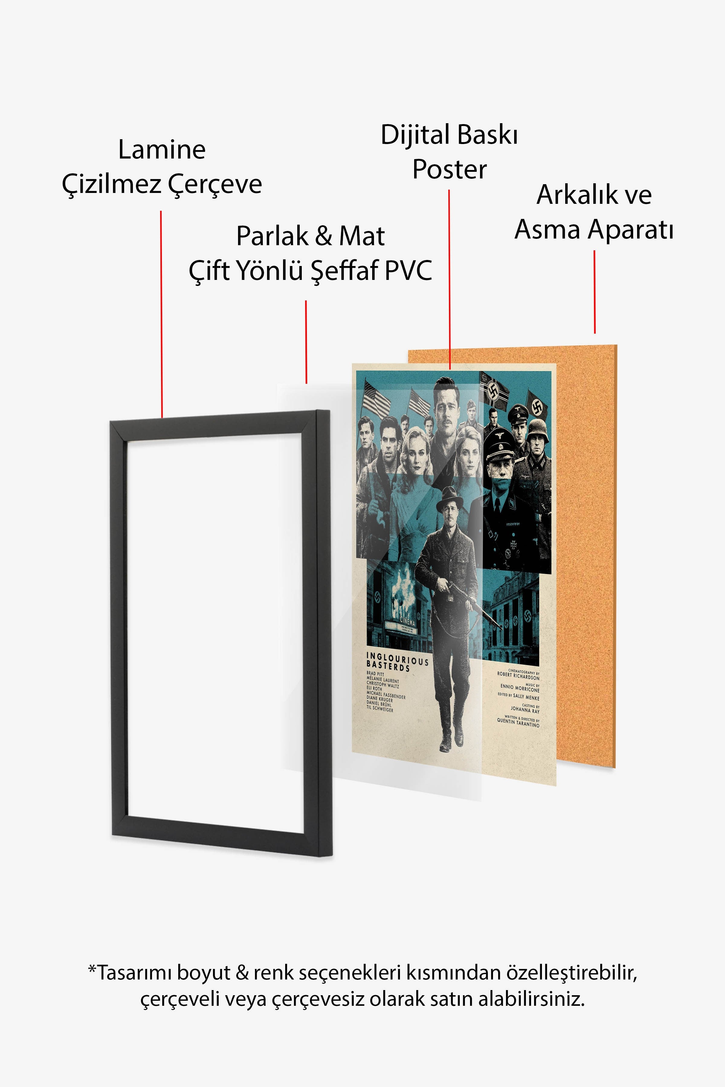 Inglourious Basterds Siyah Çerçeveli Poster, Sinema ve Dizi Tablo, Film Dizi Afişleri NO:112832