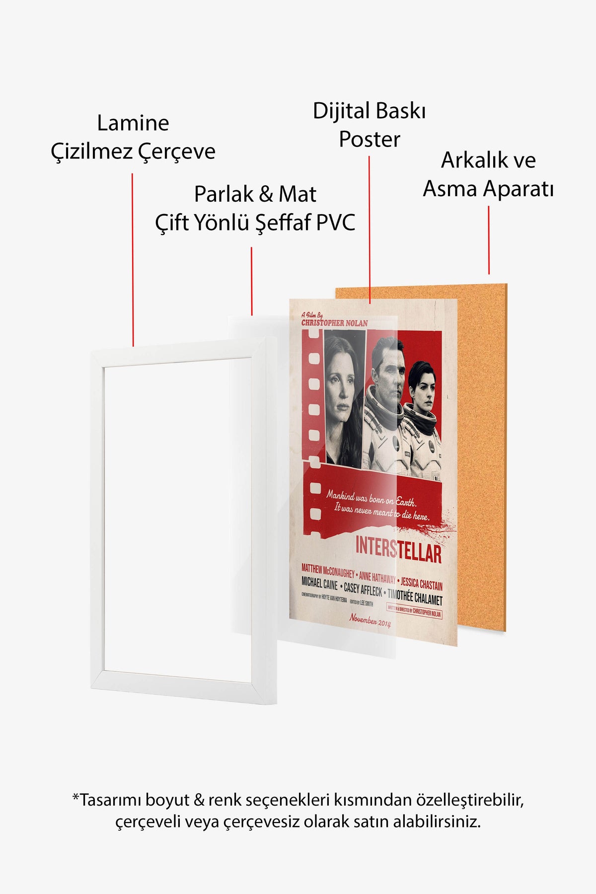 Interstellar Beyaz Çerçeveli Poster, Sinema ve Dizi Tablo, Film Dizi Afişleri NO:112887