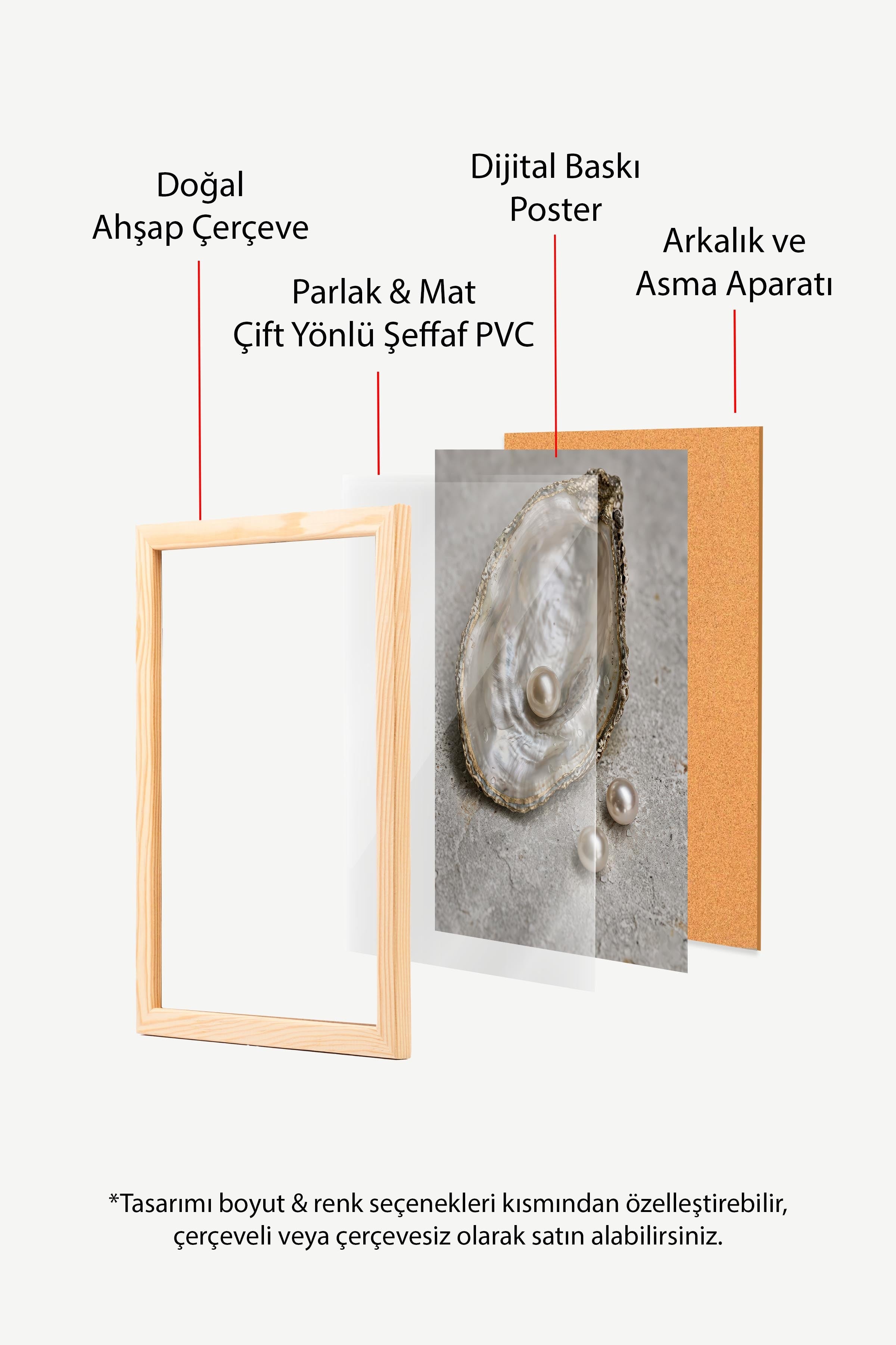 İstiridye ve İnci Posteri, Ahşap Çerçeveli Poster, Old Money Serisi, NO:113200