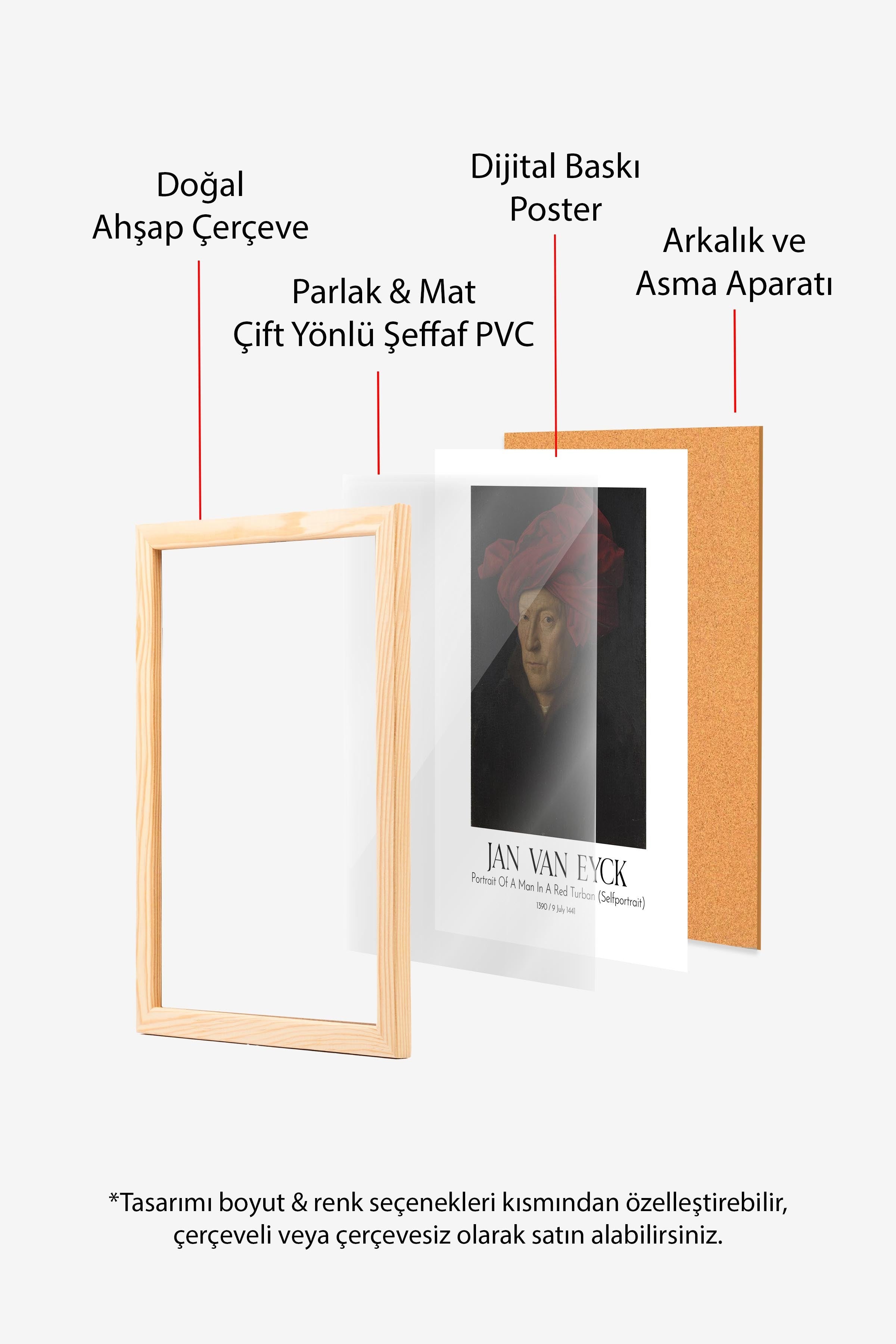 Jan Van Eyck, Ahşap Çerçeveli Tablo, Sanat Serisi NO:112128