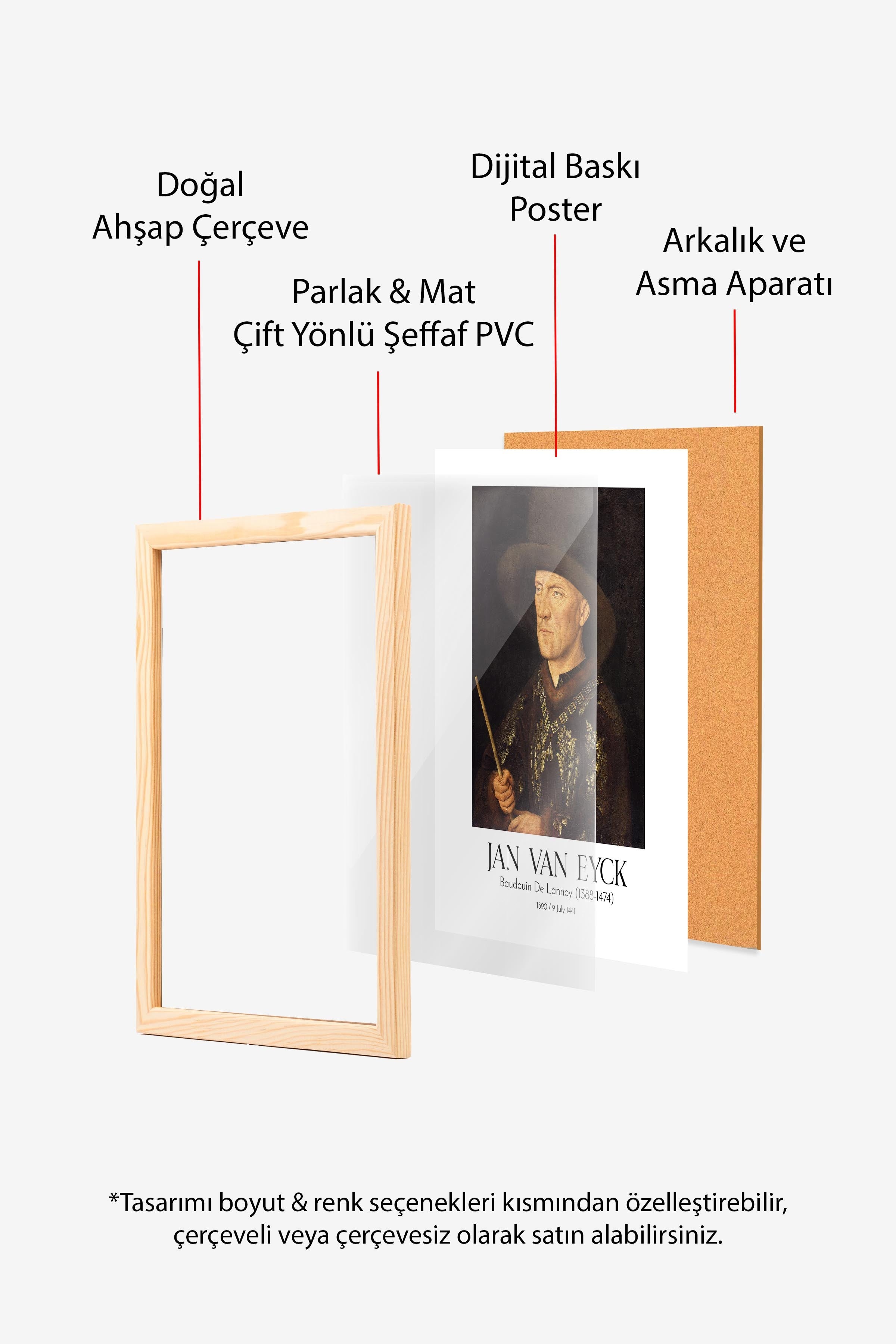 Jan Van Eyck - Baudouin De Lannoy (1388-1474), Ahşap Çerçeveli Tablo, Sanat Serisi NO:112130