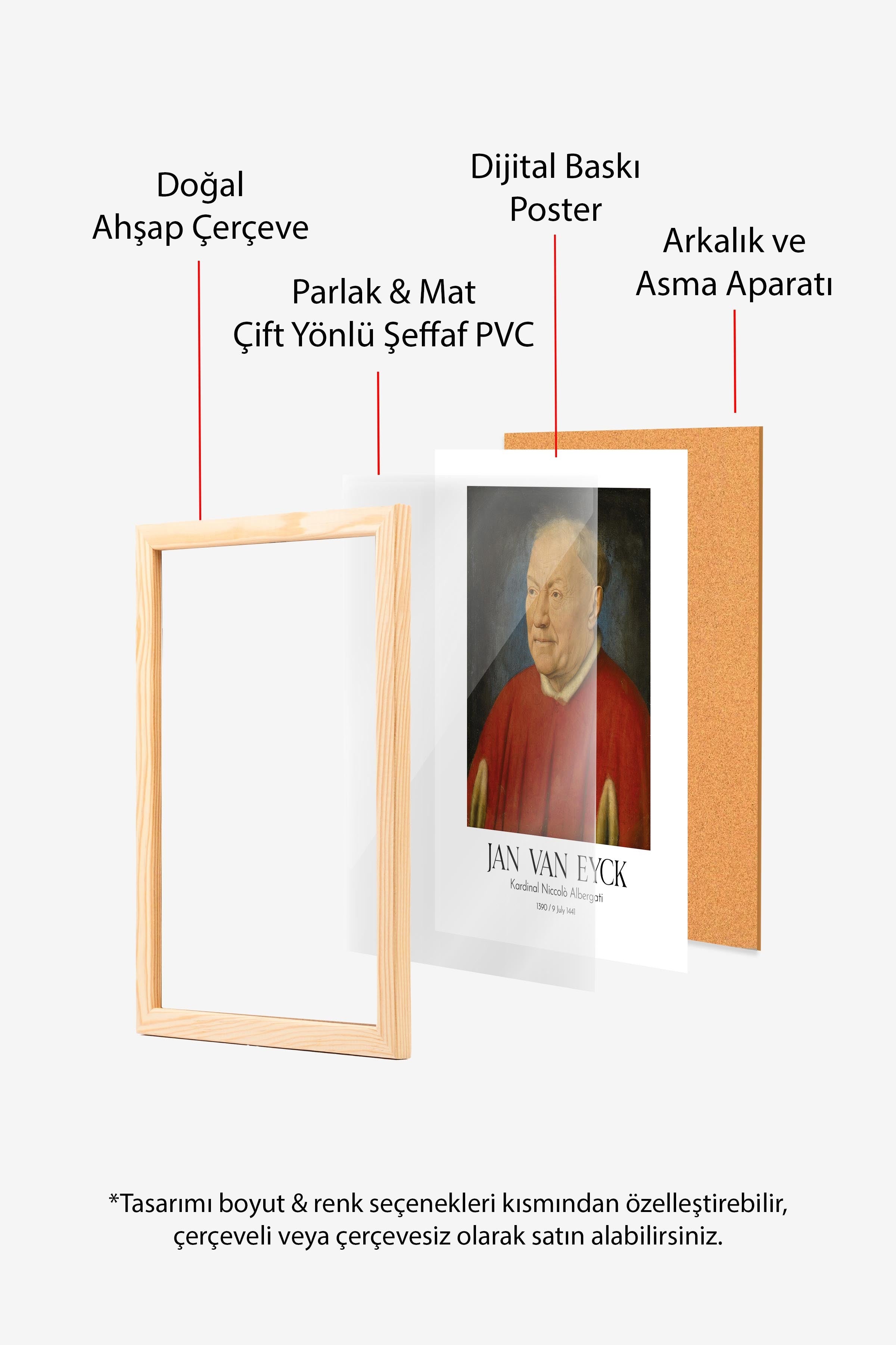 Jan Van Eyck - Kardinal Niccolò Albergati, Ahşap Çerçeveli Tablo, Sanat Serisi NO:112135