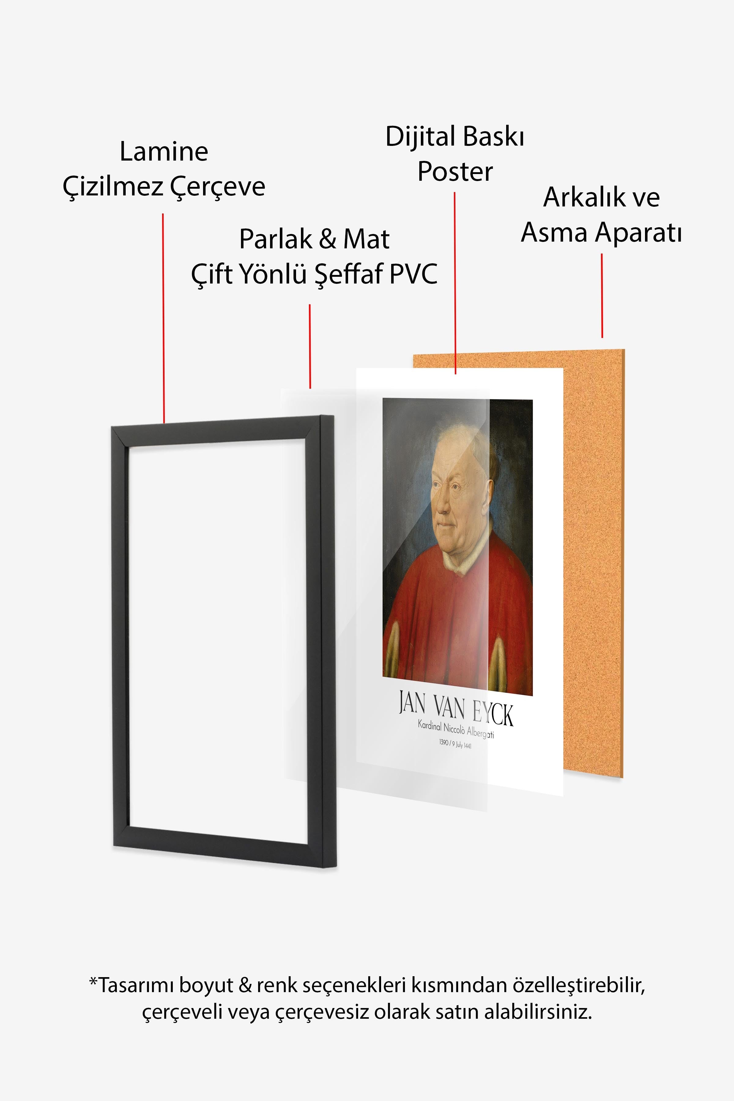 Jan Van Eyck - Kardinal Niccolò Albergati, Siyah Çerçeveli Tablo, Sanat Serisi NO:112135
