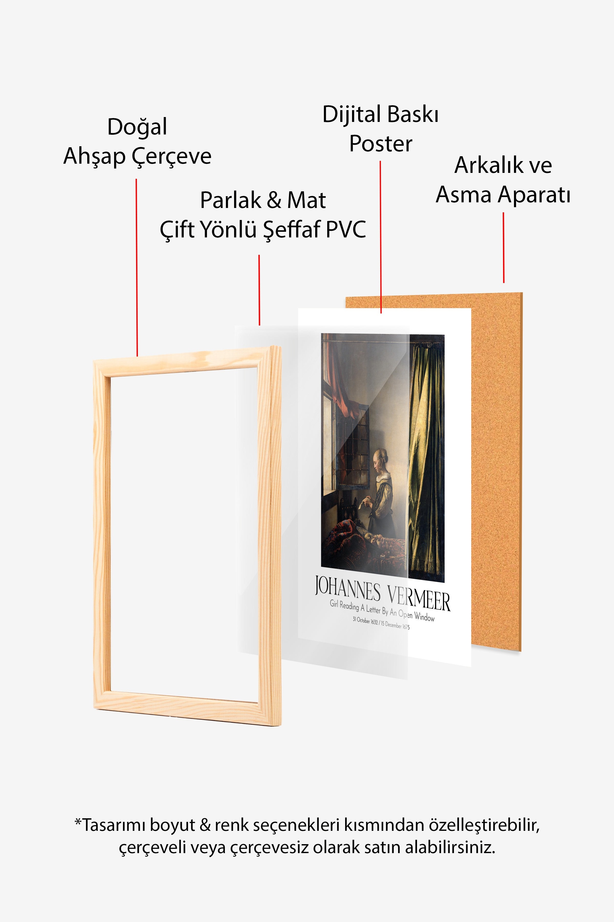 Johannes Vermeer, Ahşap Çerçeveli Tablo, Sanat Serisi NO:110349