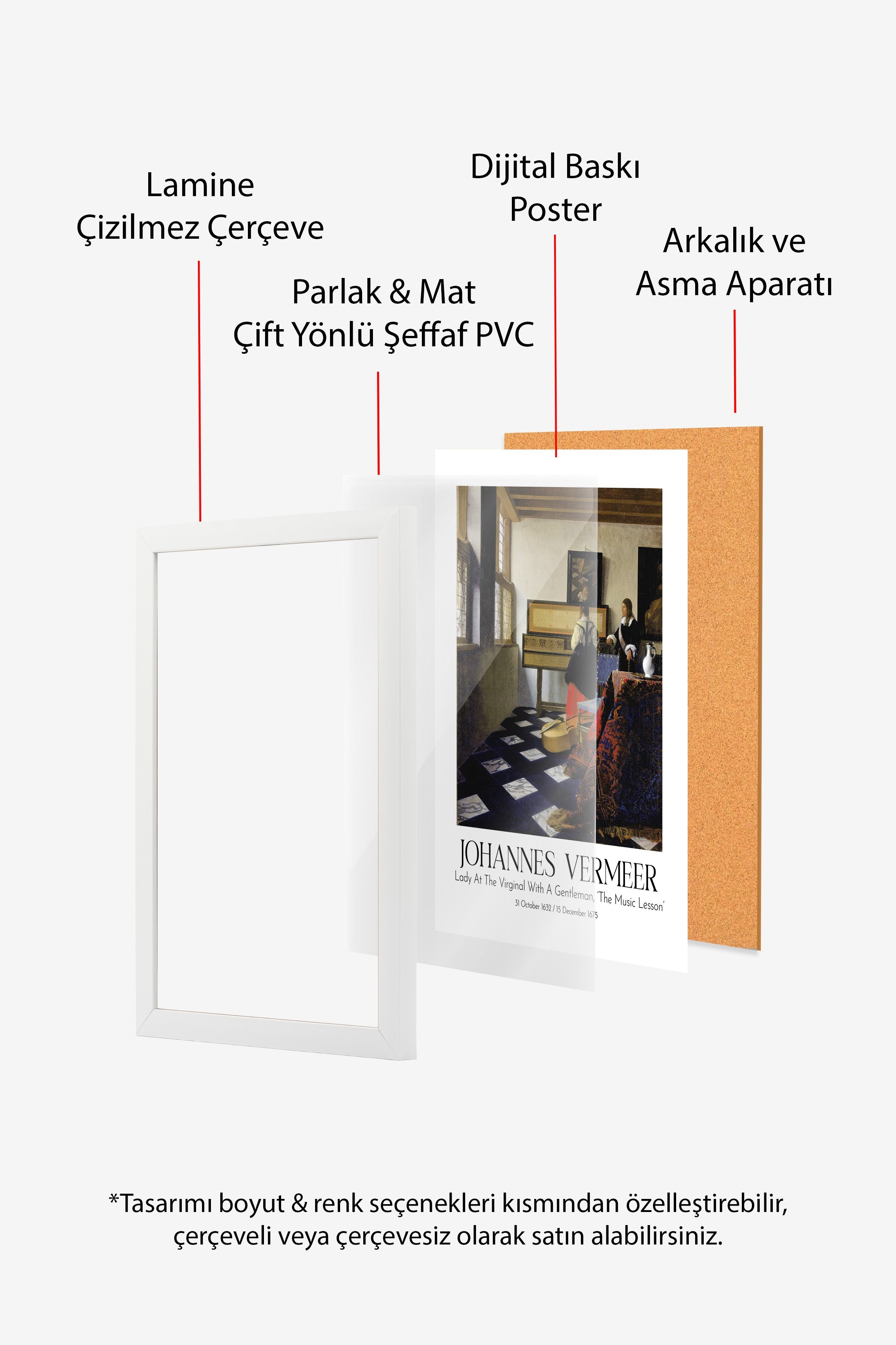 Johannes Vermeer, Beyaz Çerçeveli Tablo, Sanat Serisi NO:110351
