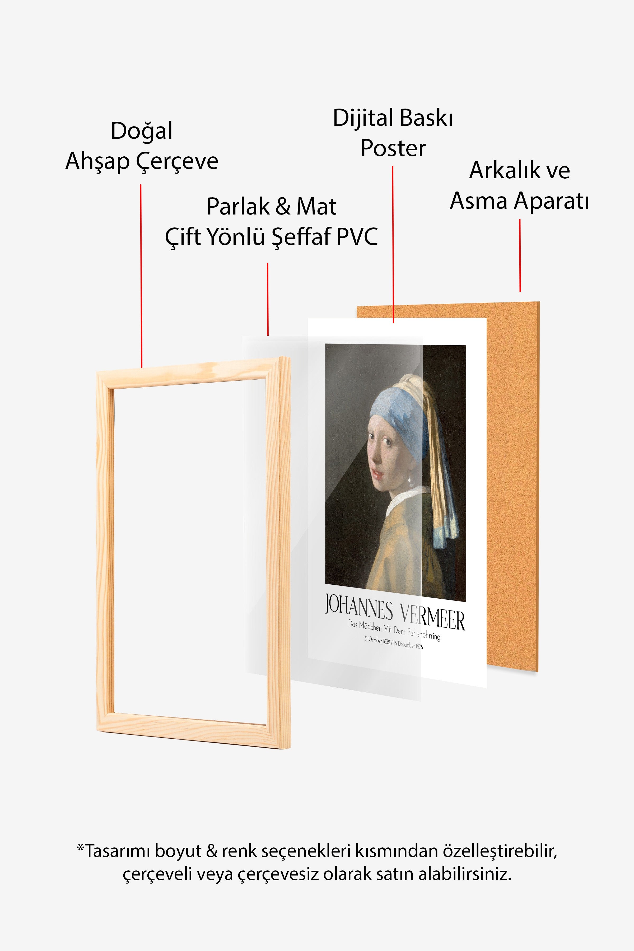 Johannes Vermeer - Das Mädchen Mit Dem Perlenohrring, Ahşap Çerçeveli Tablo, Sanat Serisi NO:110346