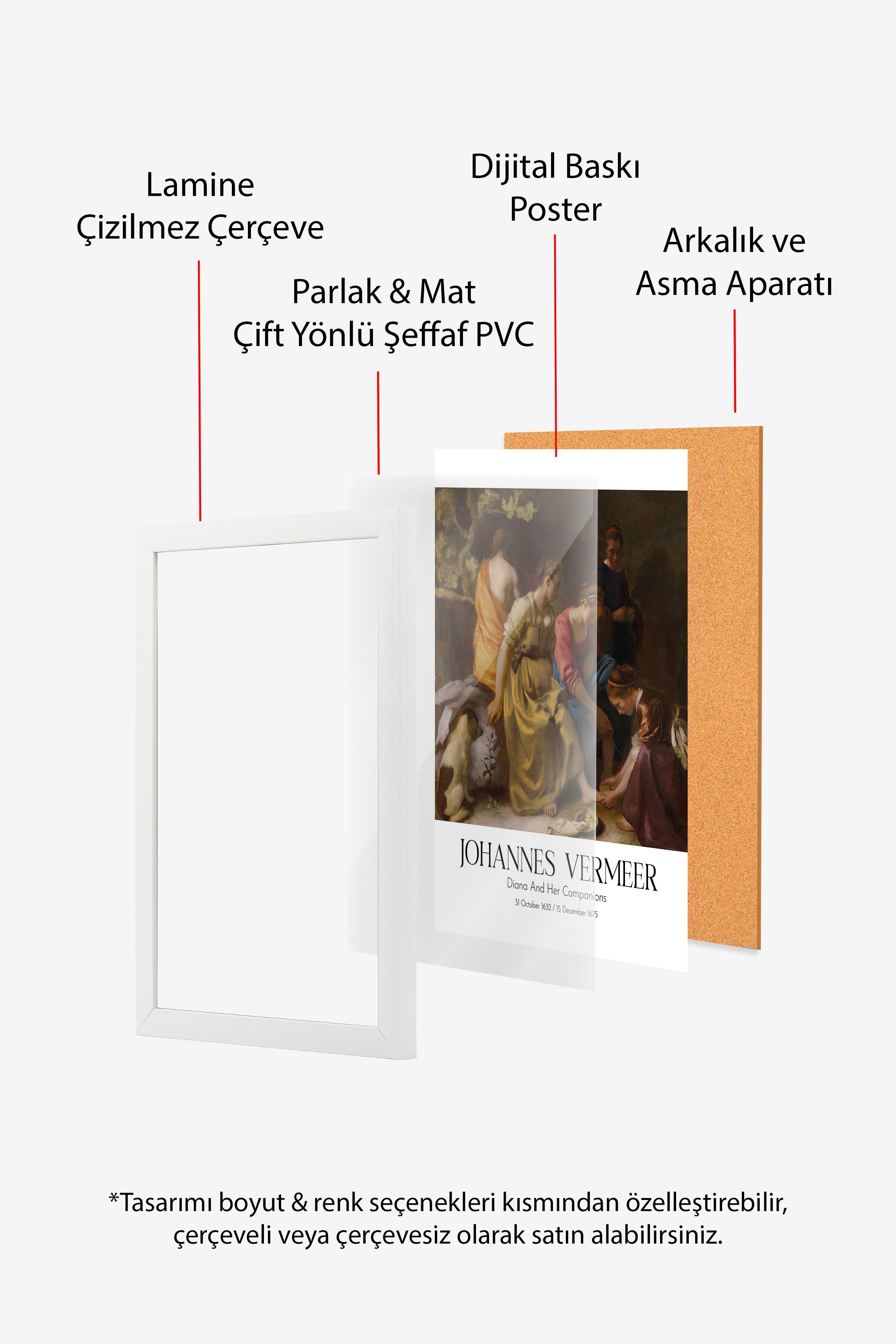 Johannes Vermeer - Diana And Her Companions, Beyaz Çerçeveli Tablo, Sanat Serisi NO:110347
