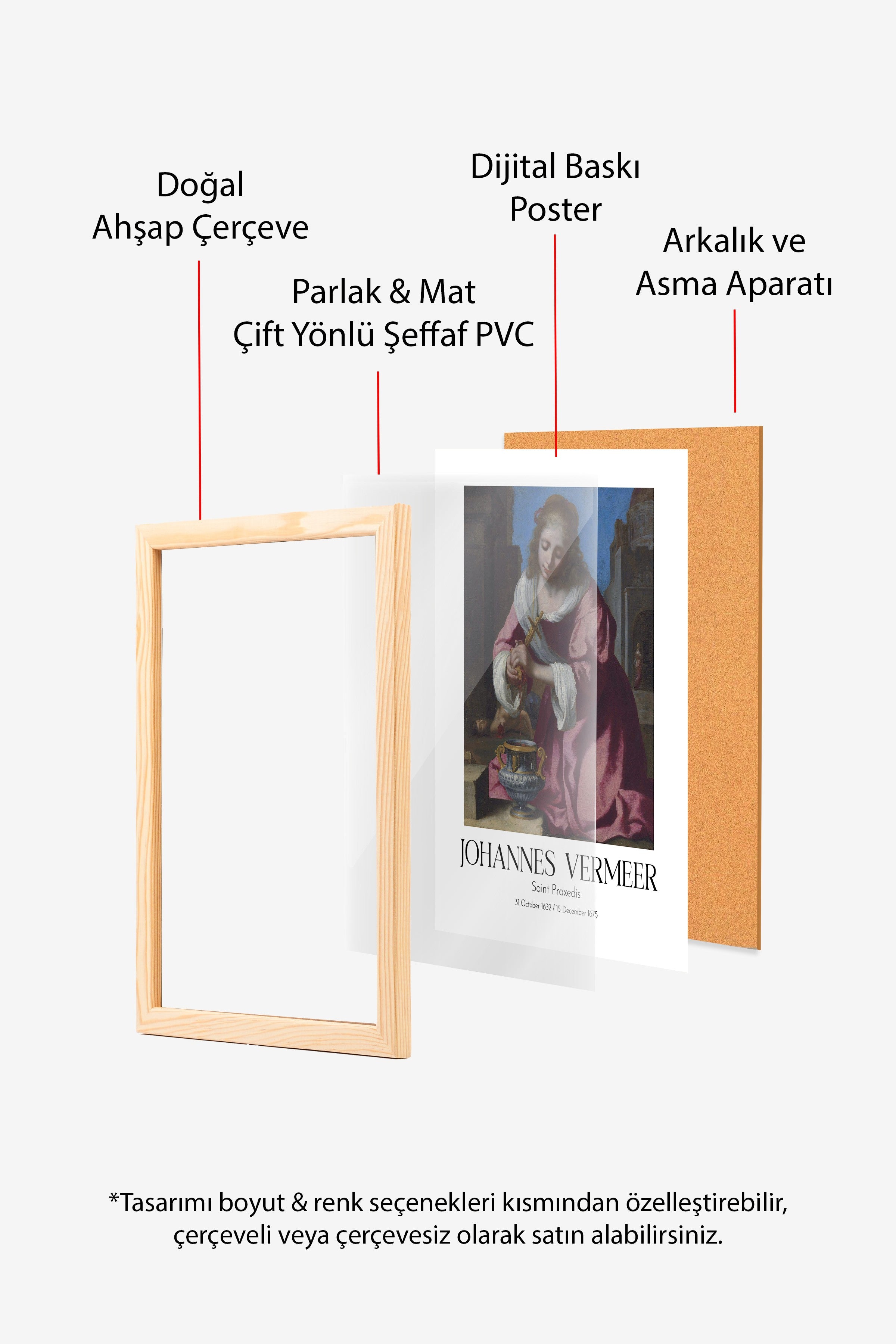 Johannes Vermeer - Saint Praxedis, Ahşap Çerçeveli Tablo, Sanat Serisi NO:110352