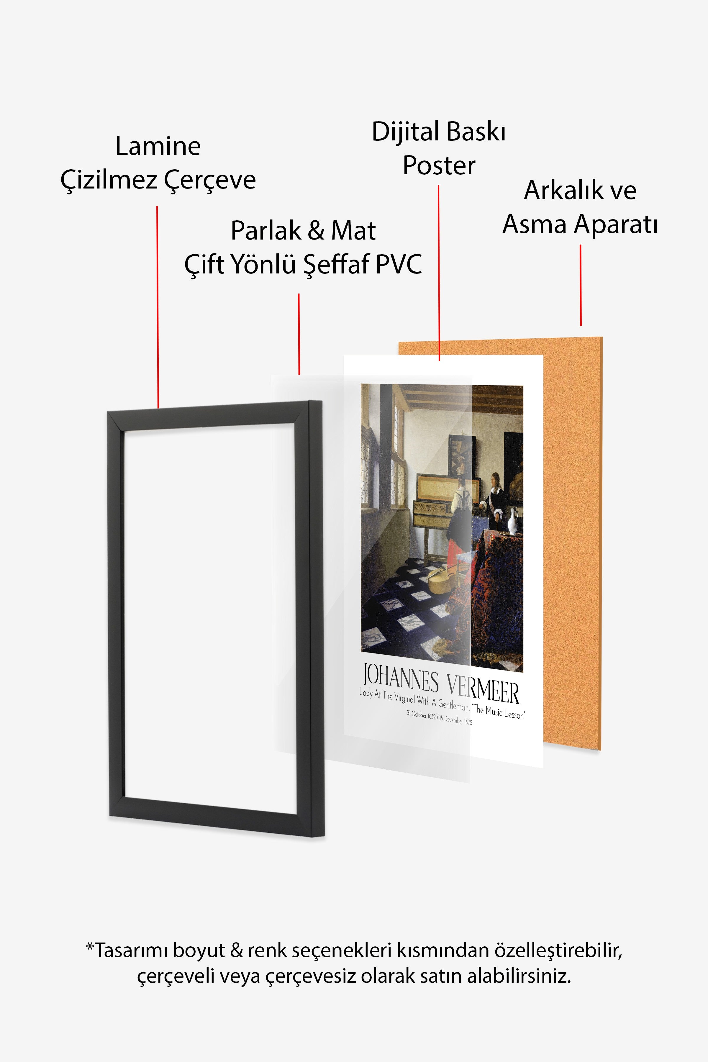 Johannes Vermeer, Siyah Çerçeveli Tablo, Sanat Serisi NO:110351