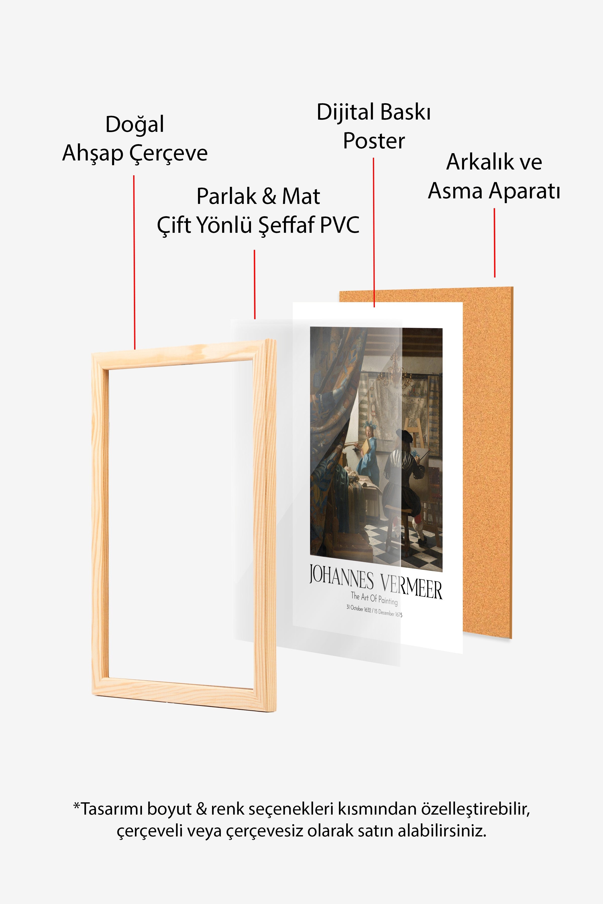 Johannes Vermeer - The Art Of Painting, Ahşap Çerçeveli Tablo, Sanat Serisi NO:110354