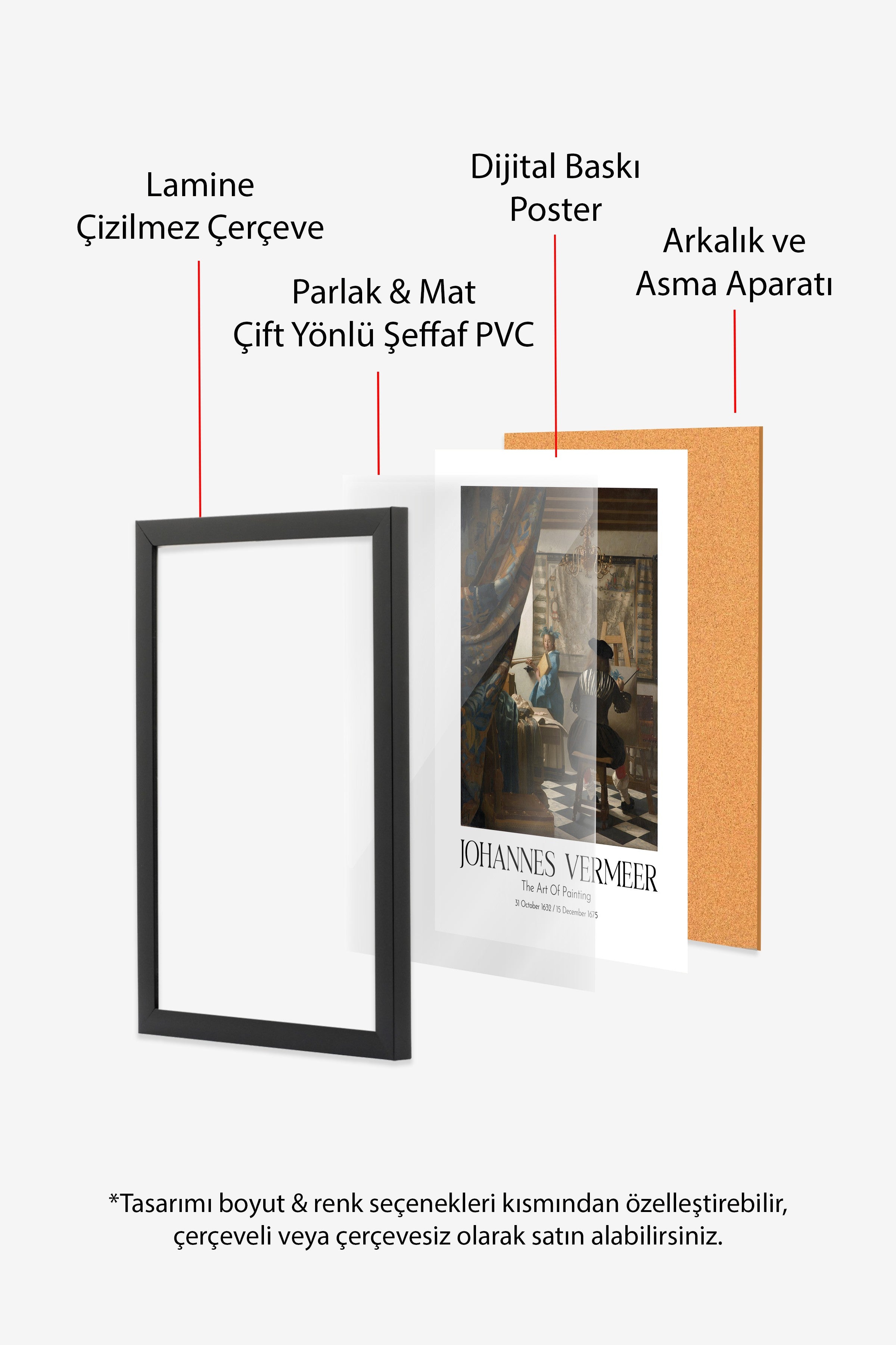 Johannes Vermeer - The Art Of Painting, Siyah Çerçeveli Tablo, Sanat Serisi NO:110354
