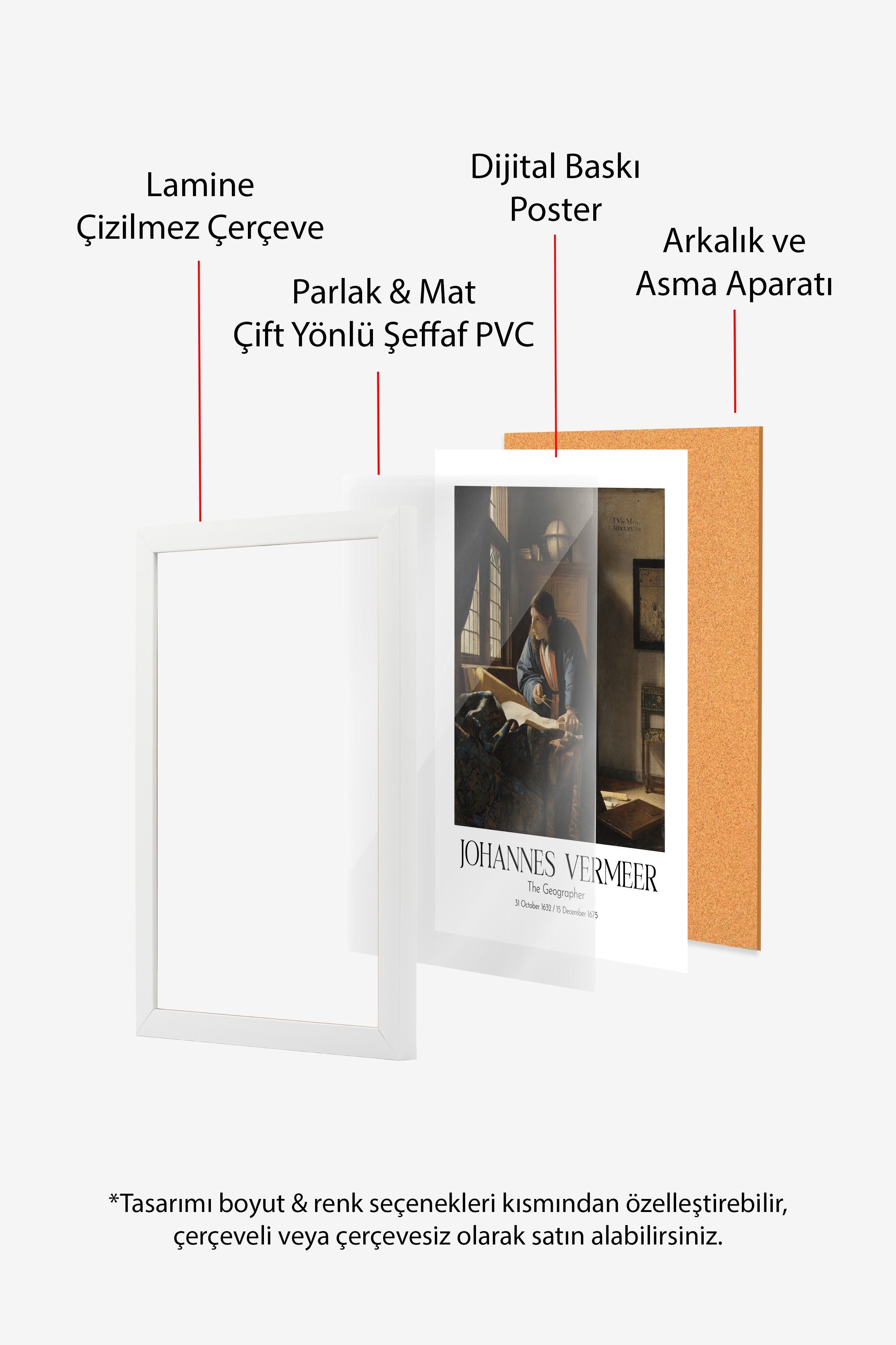 Johannes Vermeer - The Geographer, Beyaz Çerçeveli Tablo, Sanat Serisi NO:110356