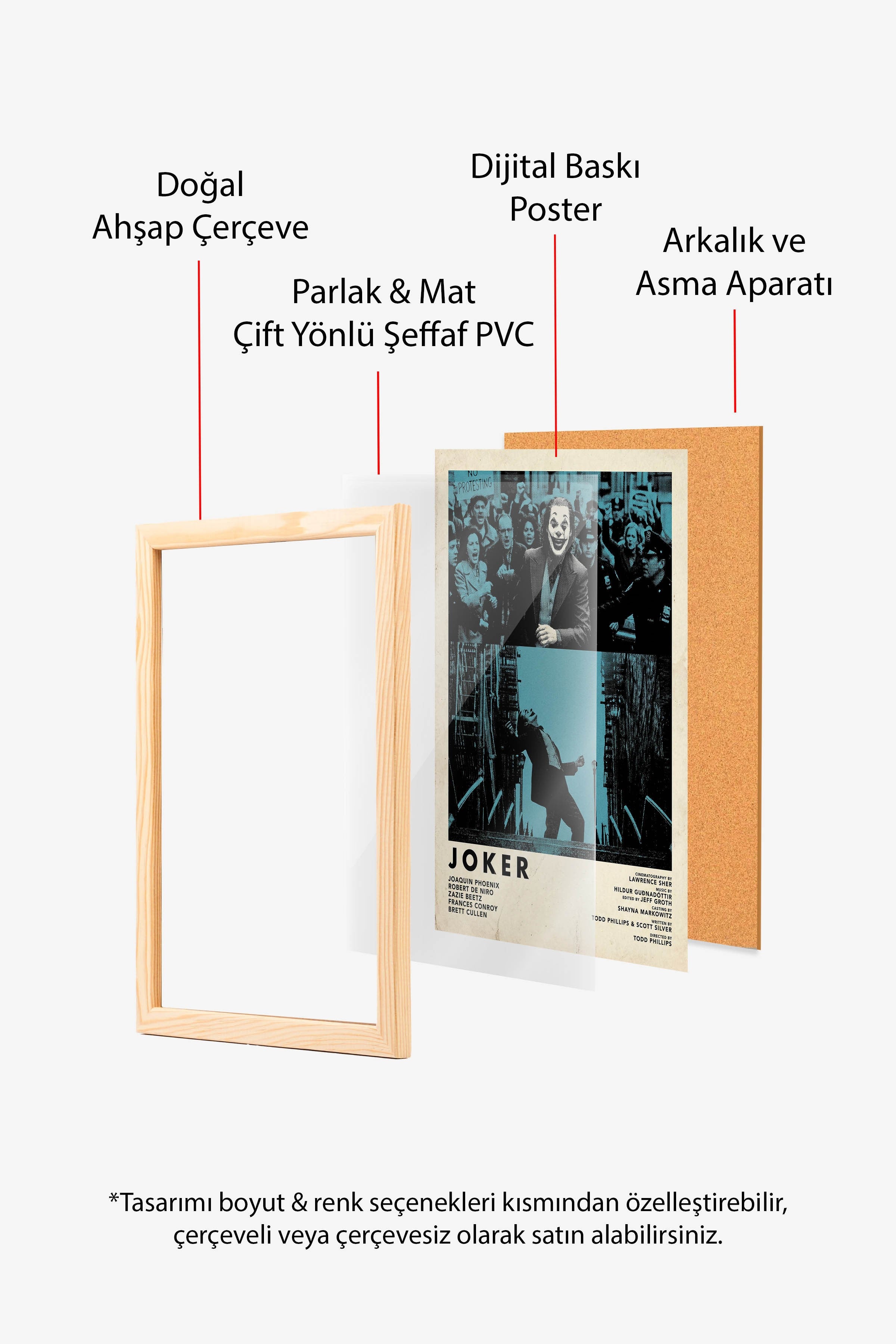 Joker Ahşap Çerçeveli Poster, Sinema ve Dizi Tablo, Film Dizi Afişleri NO:112811