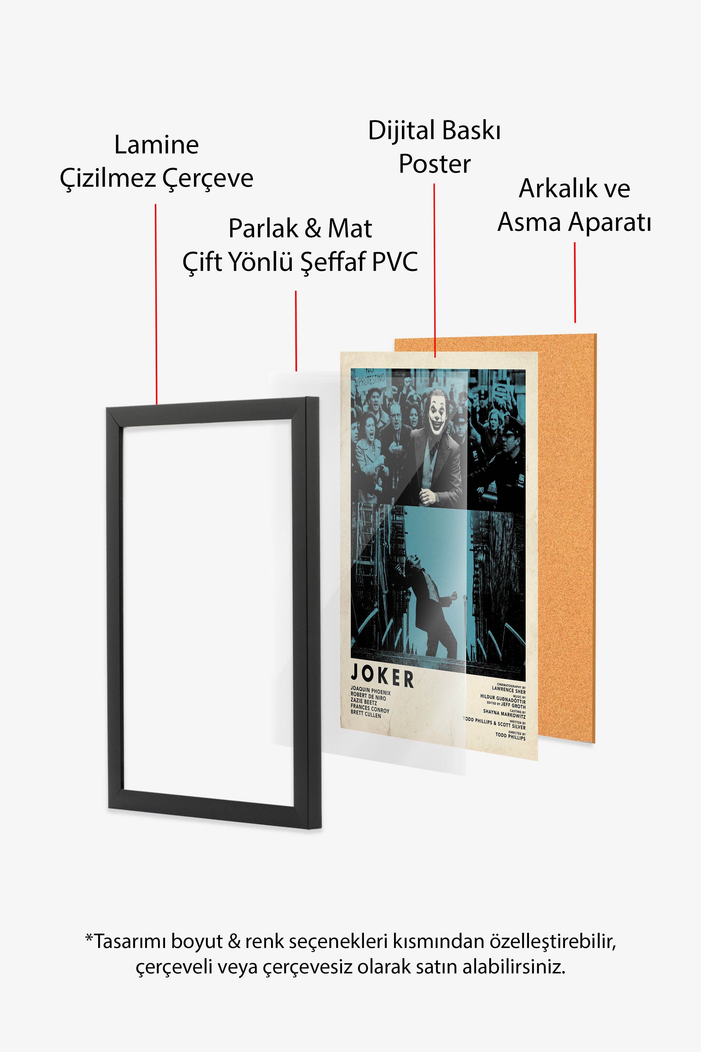 Joker Siyah Çerçeveli Poster, Sinema ve Dizi Tablo, Film Dizi Afişleri NO:112811