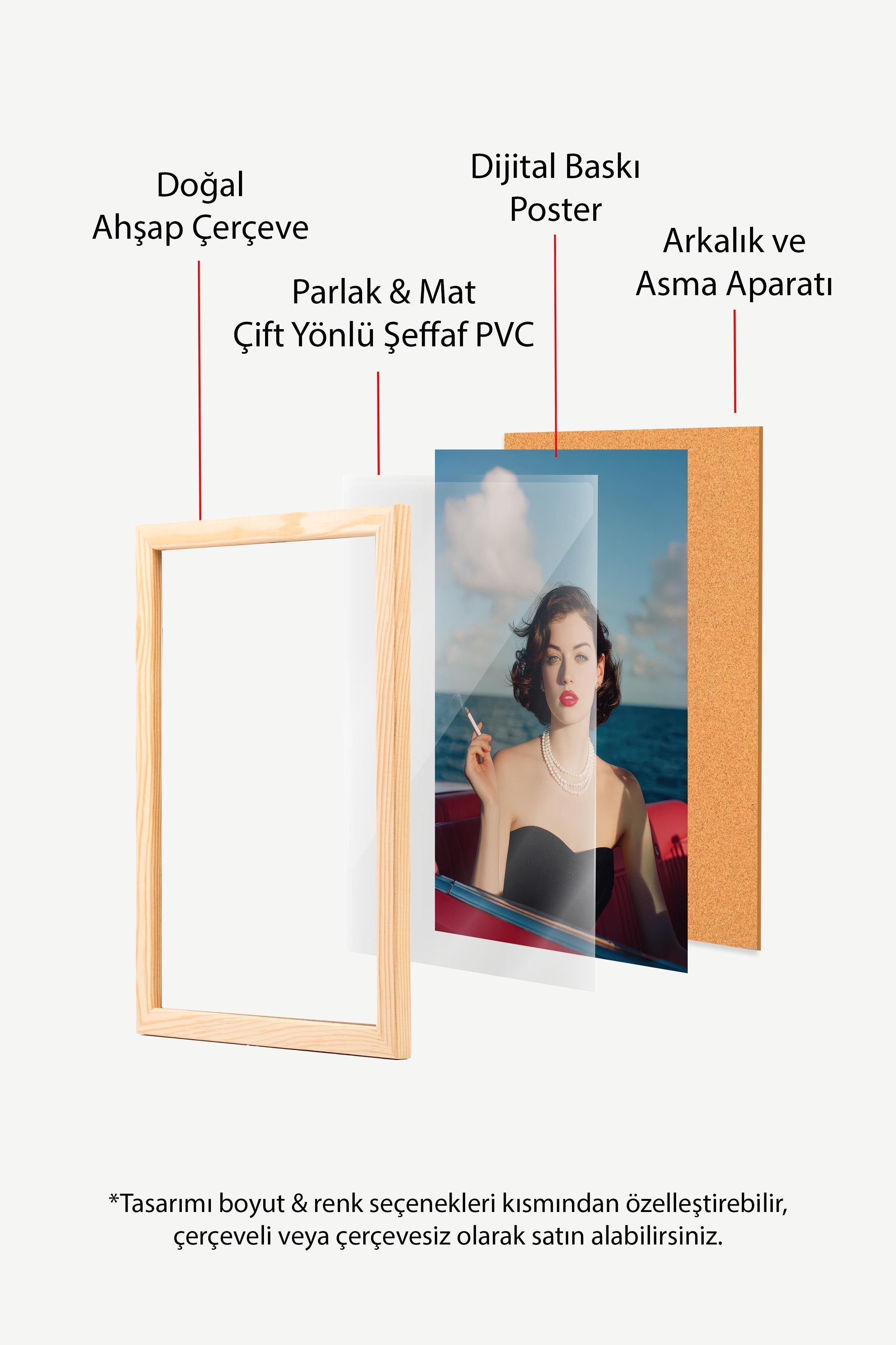 Kadın Portresi Posteri, Ahşap Çerçeveli Poster, Old Money Serisi, NO:113240