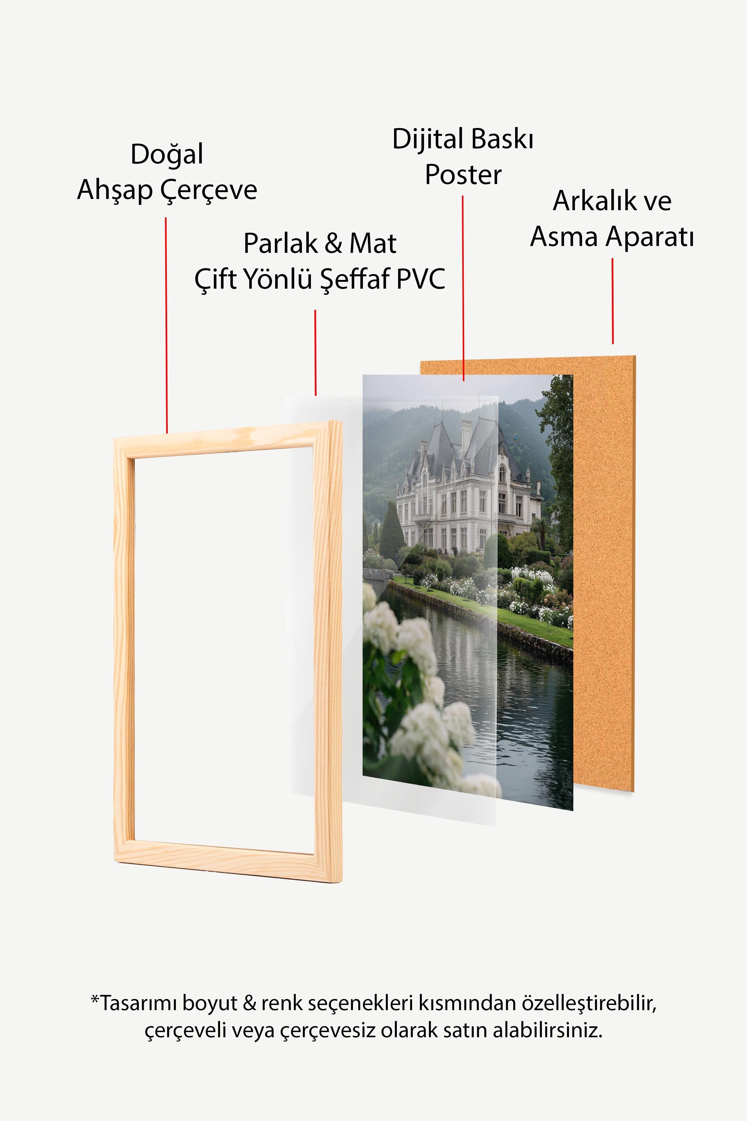 Kale ve Nehir Manzarası Posteri, Ahşap Çerçeveli Poster, Old Money Serisi, NO:113225