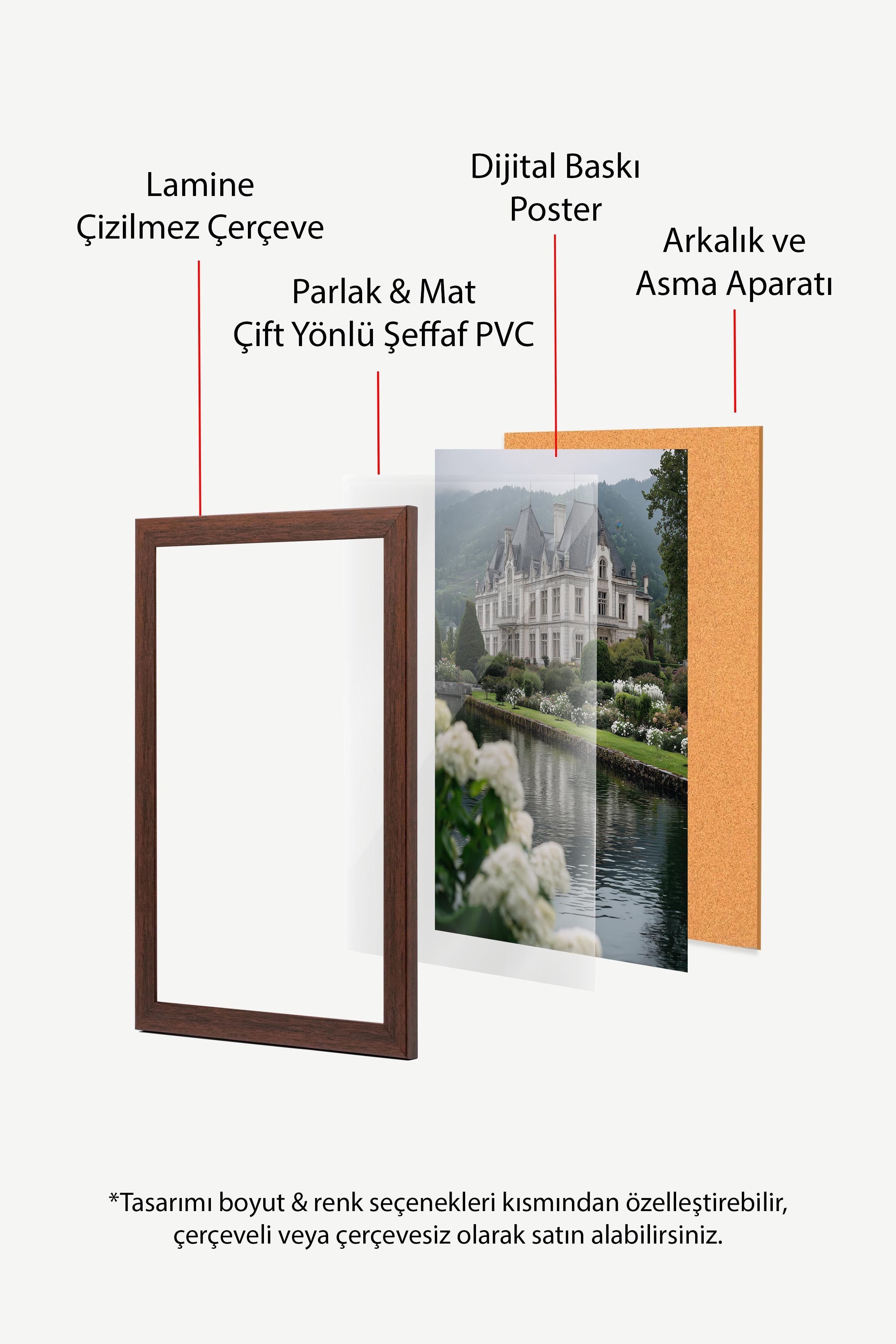 Kale ve Nehir Manzarası Posteri, Kahverengi Çerçeveli Poster, Old Money Serisi, NO:113225