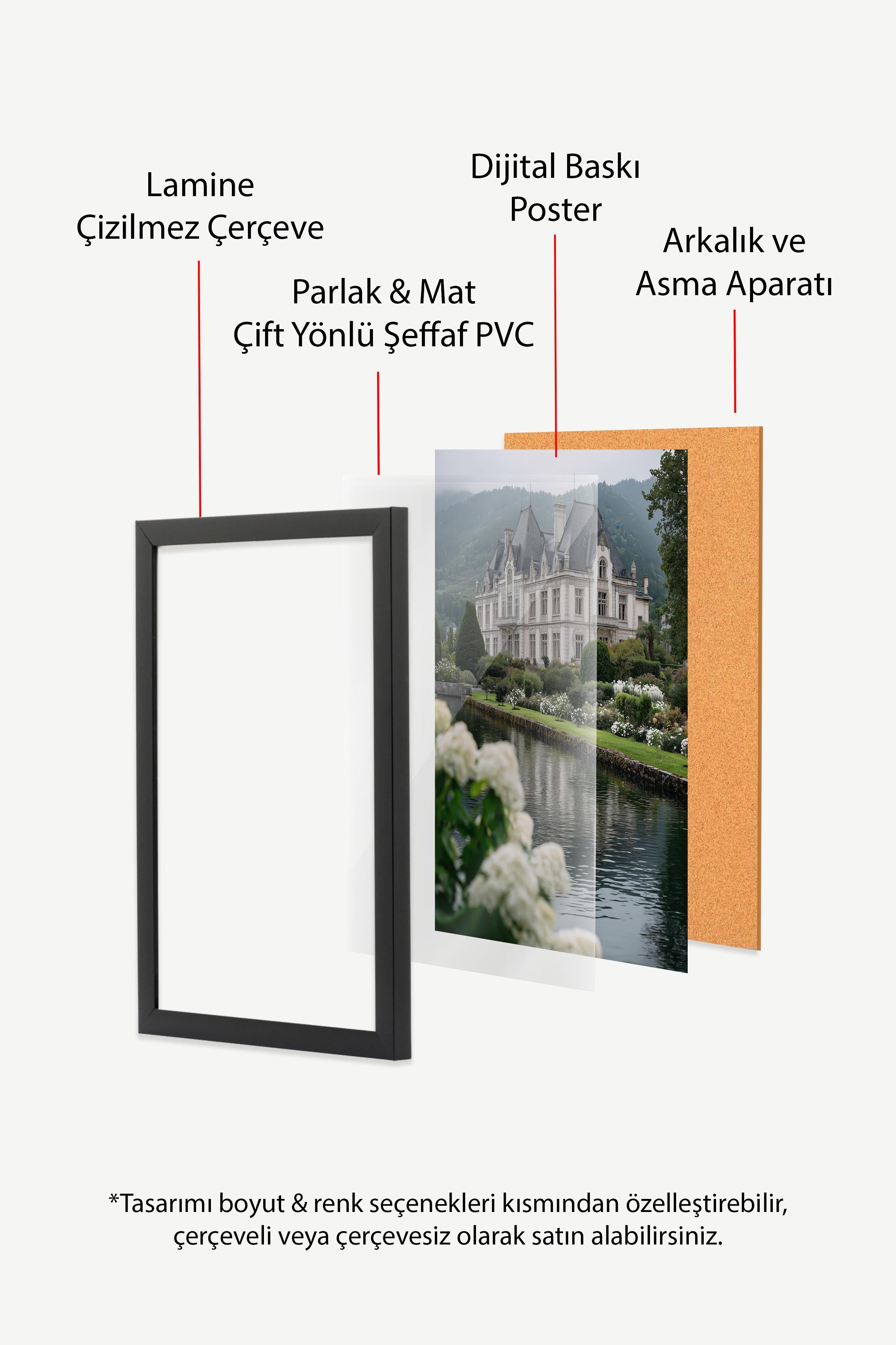 Kale ve Nehir Manzarası Posteri, Siyah Çerçeveli Poster, Old Money Serisi, NO:113225