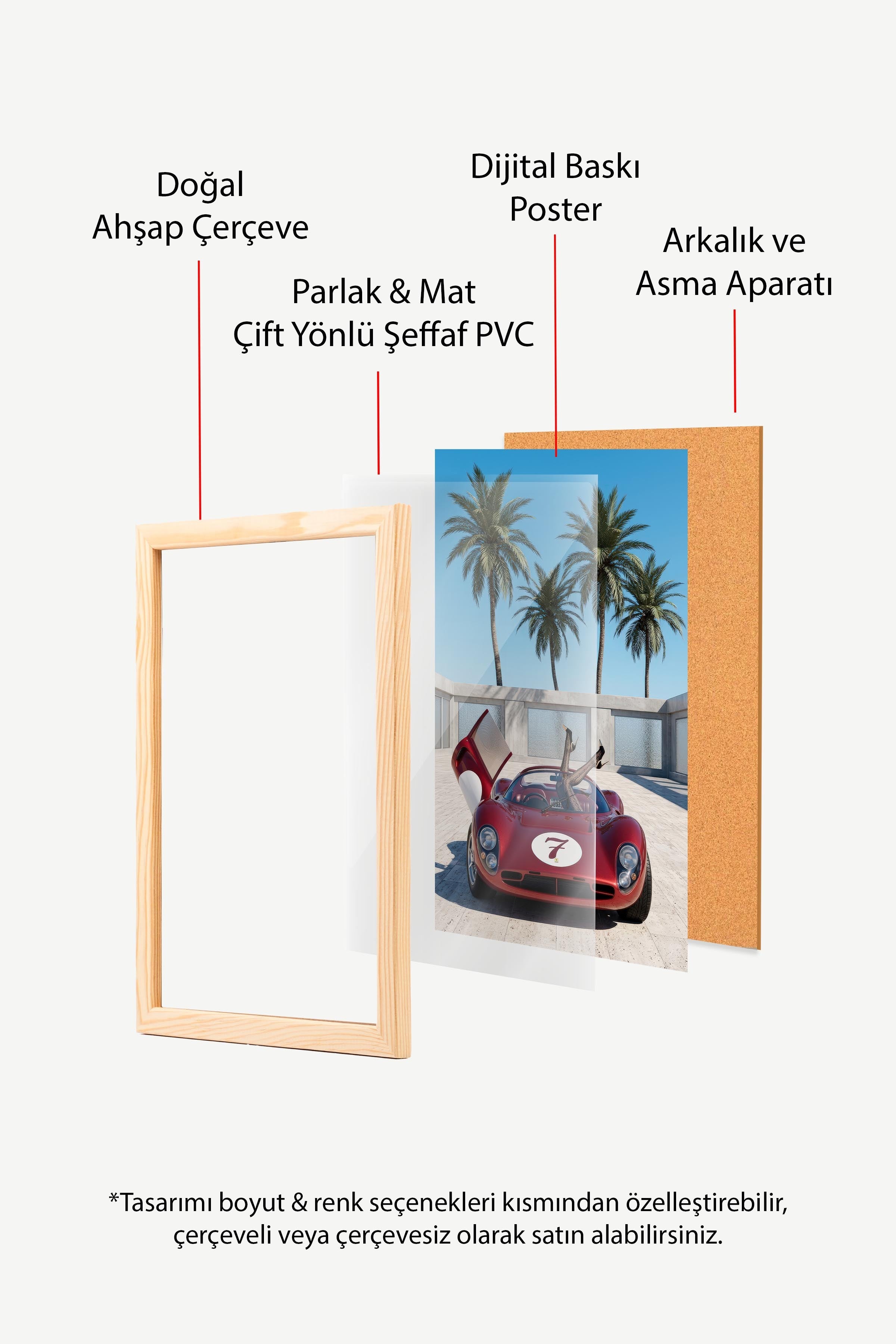 Kırmızı Araba ve Palmiye Ağaçları Posteri, Ahşap Çerçeveli Poster, Old Money Serisi, NO:113190
