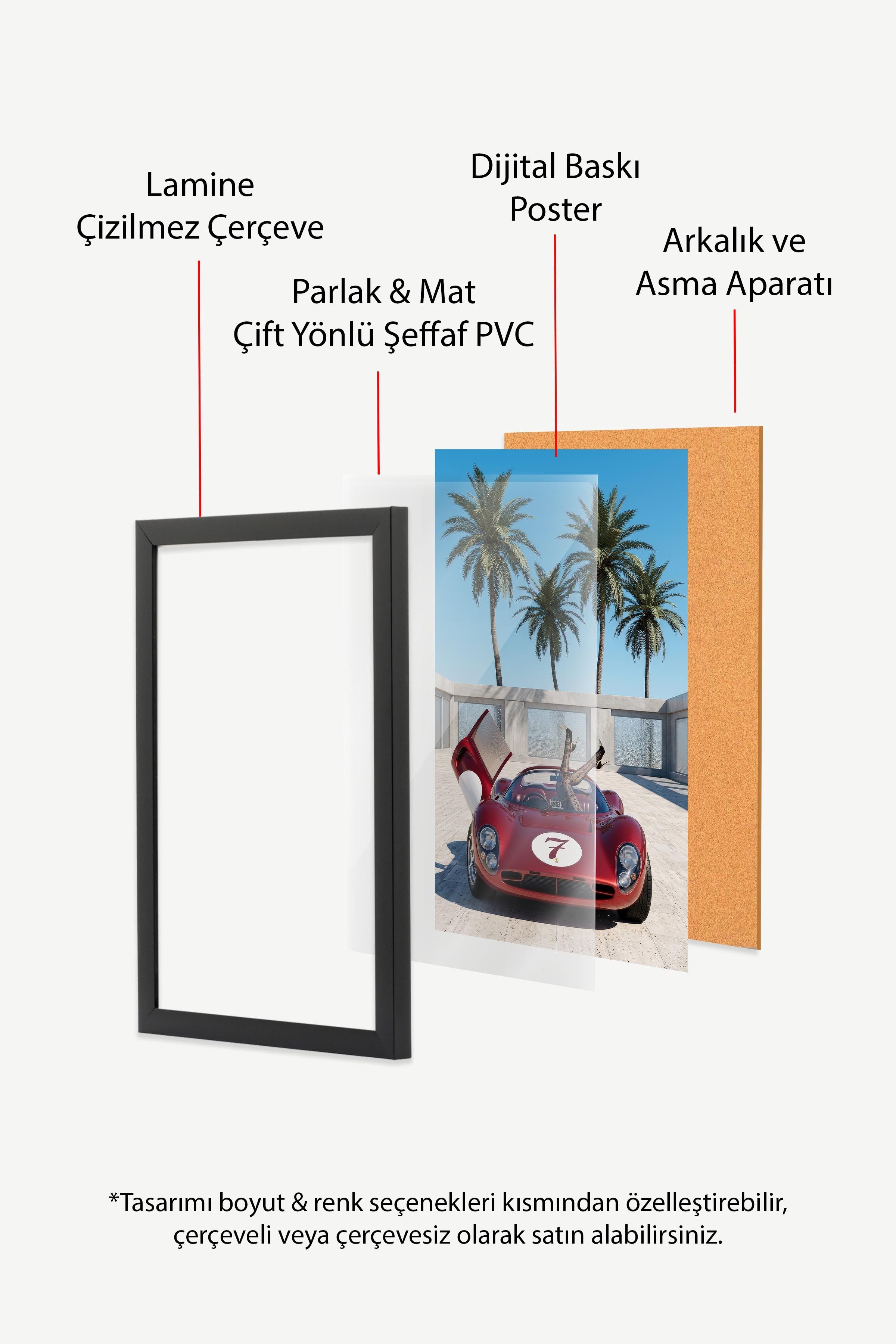 Kırmızı Araba ve Palmiye Ağaçları Posteri, Siyah Çerçeveli Poster, Old Money Serisi, NO:113190