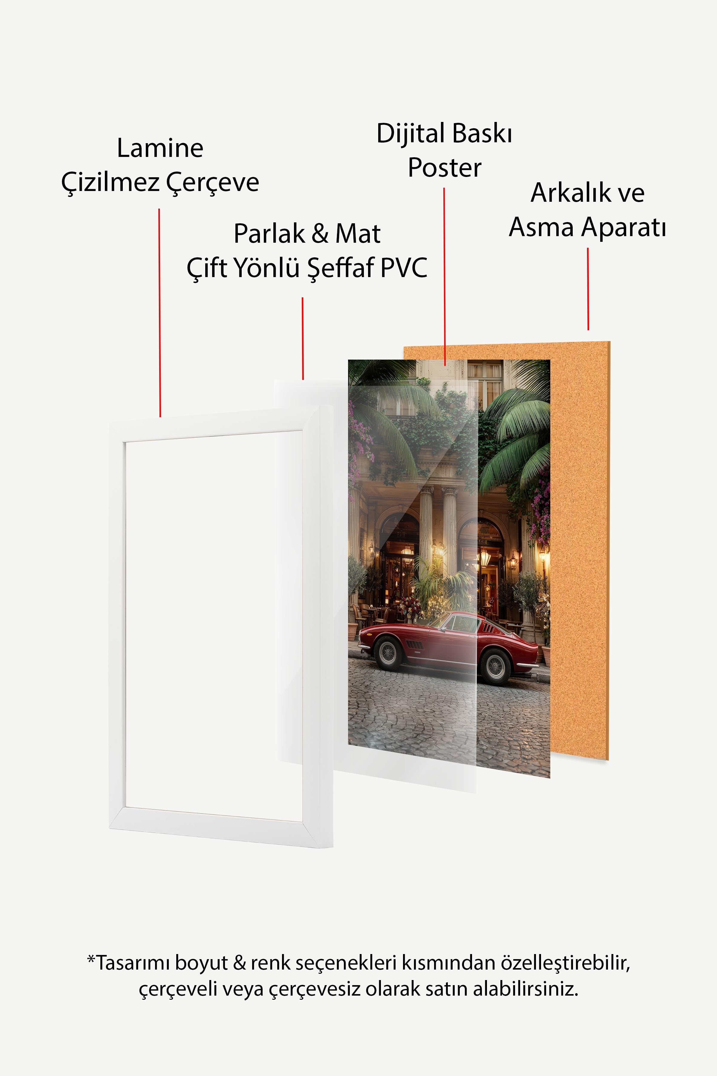 Klasik Araba Posteri, Beyaz Çerçeveli Poster, Old Money Serisi, NO:113126