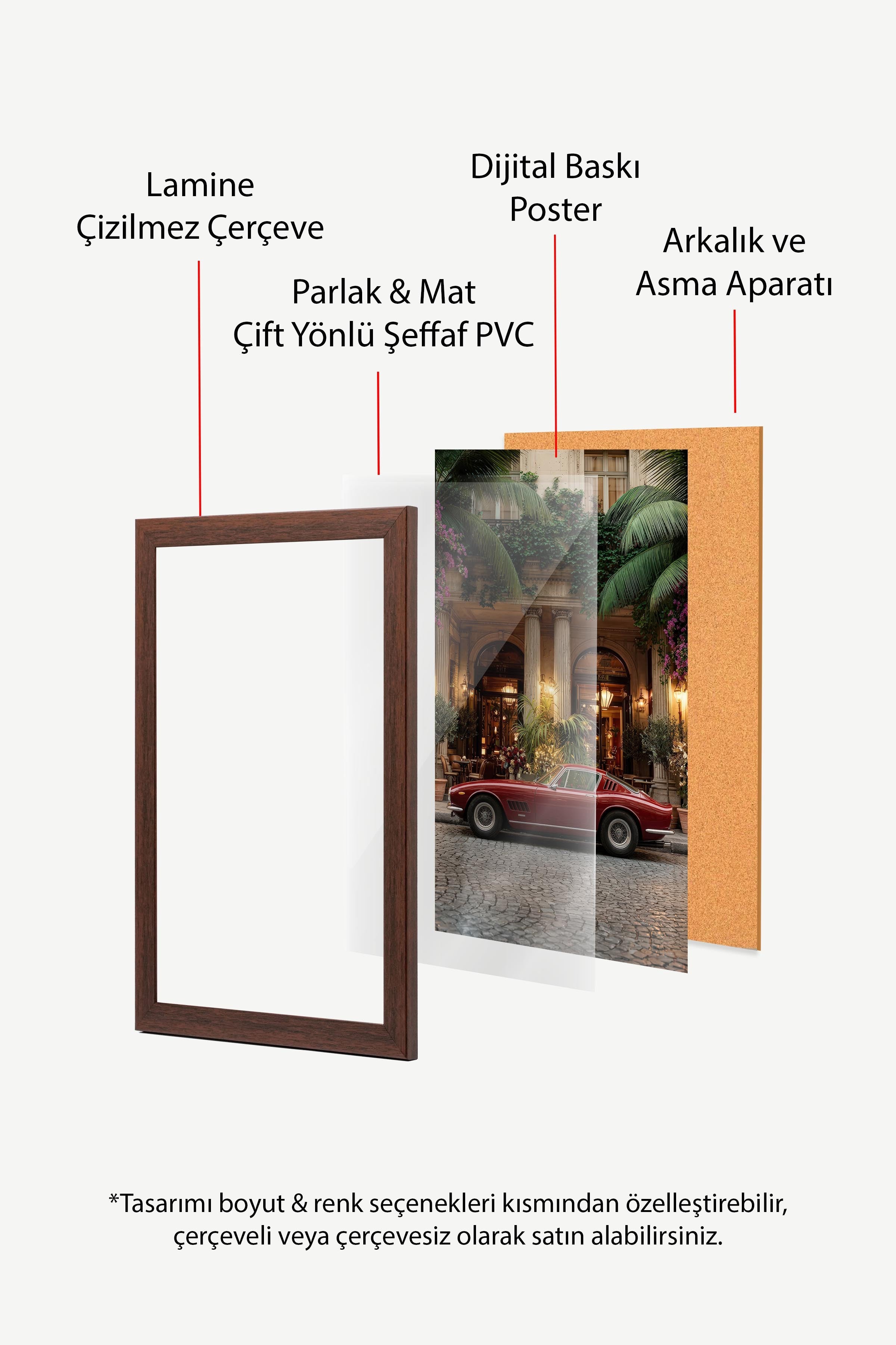 Klasik Araba Posteri, Kahverengi Çerçeveli Poster, Old Money Serisi, NO:113126