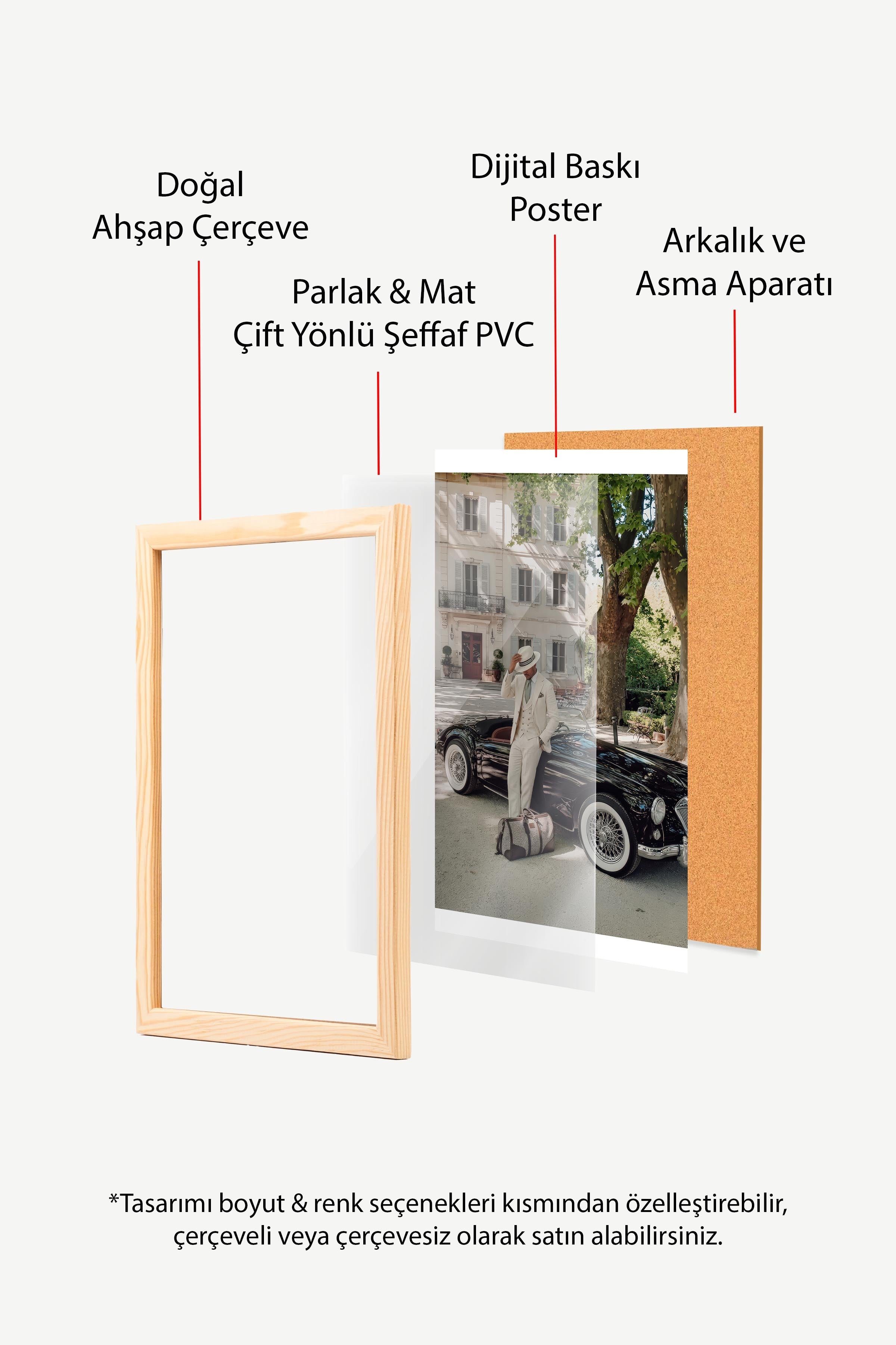 Klasik Araba ve Adam Posteri, Ahşap Çerçeveli Poster, Old Money Serisi, NO:113194