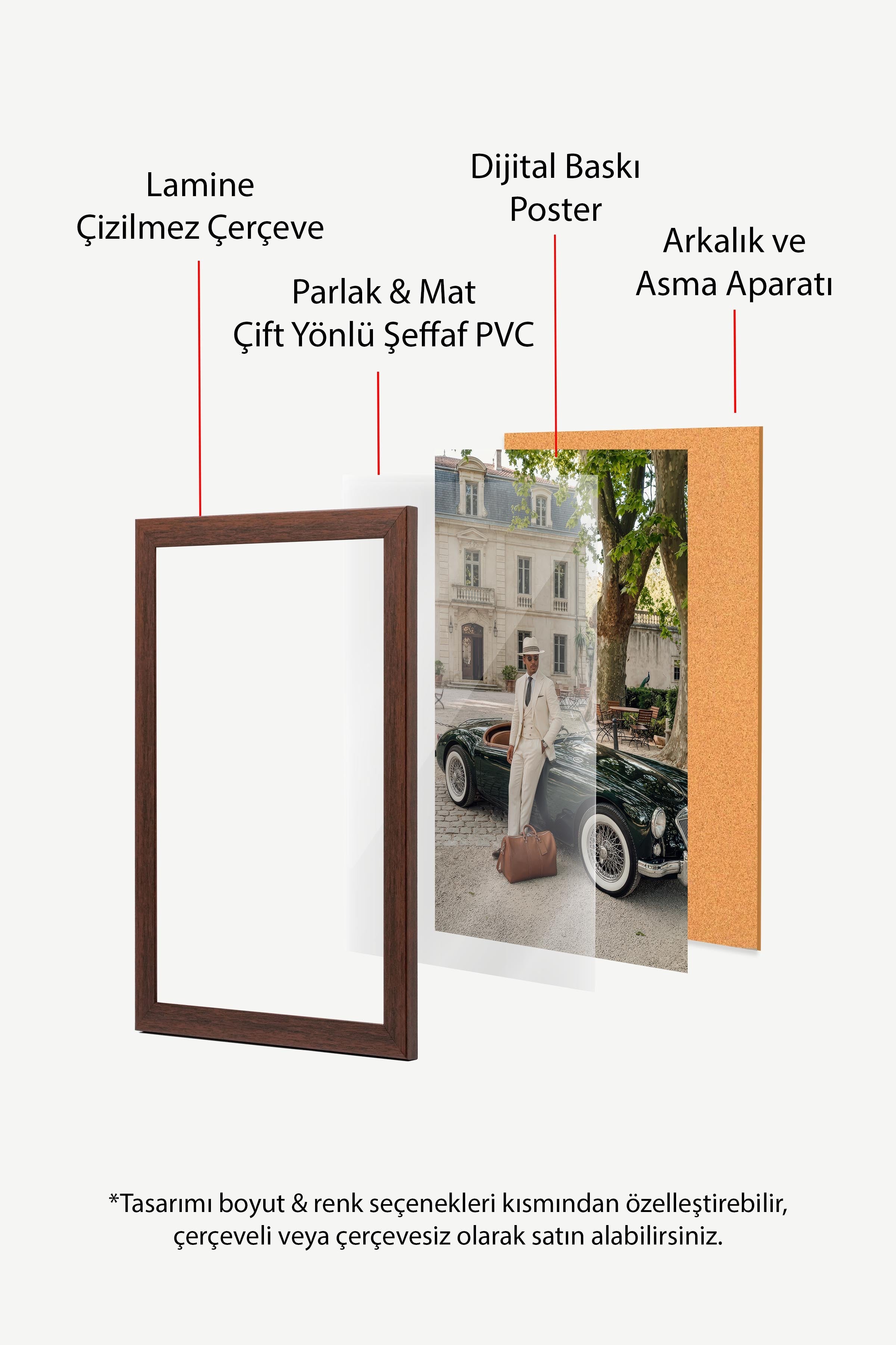 Klasik Araba ve Erkek Posteri, Kahverengi Çerçeveli Poster, Old Money Serisi, NO:113128