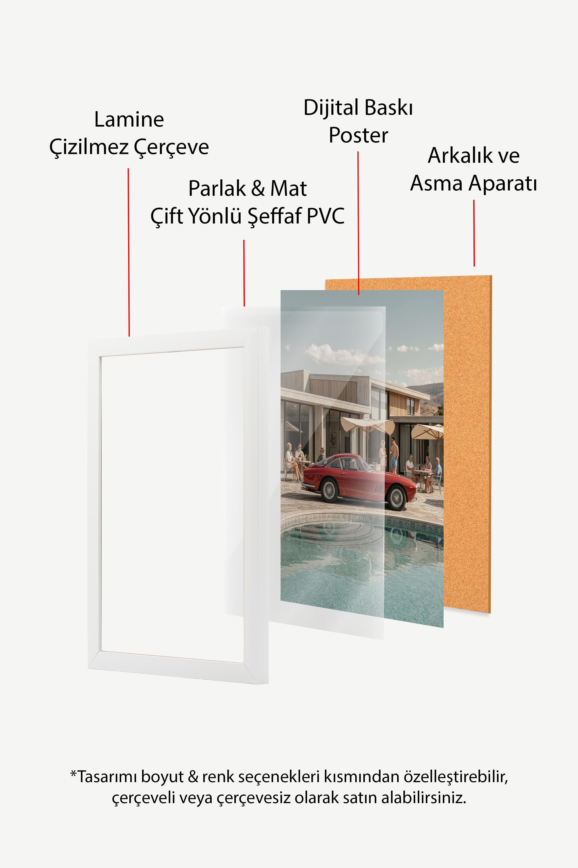 Klasik Araba ve Havuz Posteri, Beyaz Çerçeveli Poster, Old Money Serisi, NO:113187