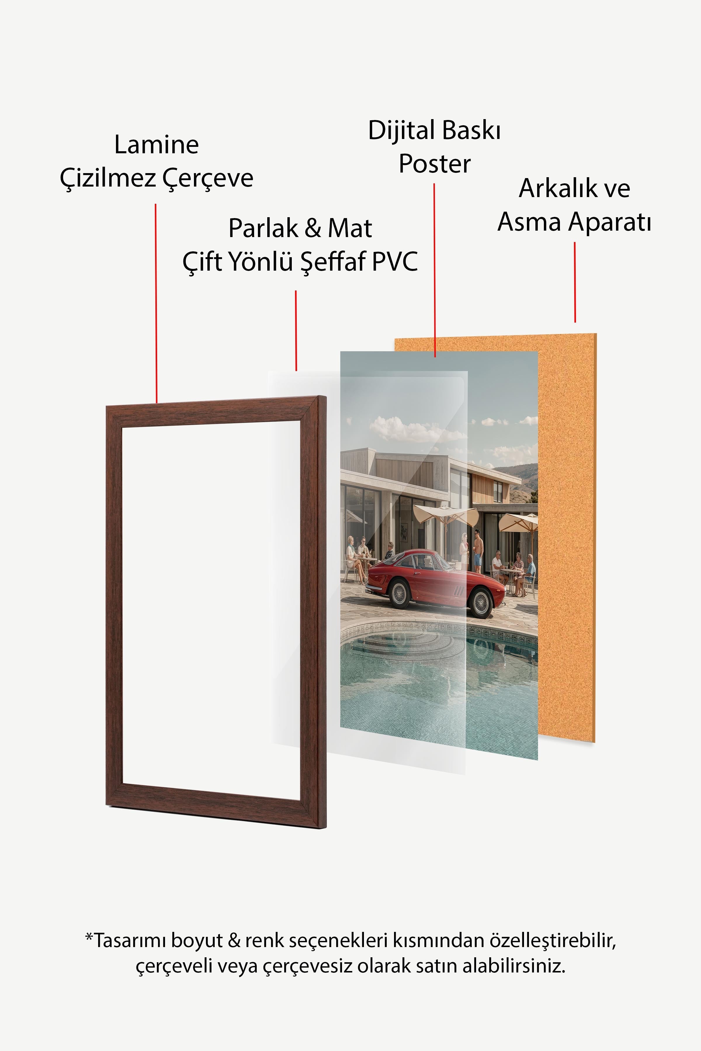 Klasik Araba ve Havuz Posteri, Kahverengi Çerçeveli Poster, Old Money Serisi, NO:113187