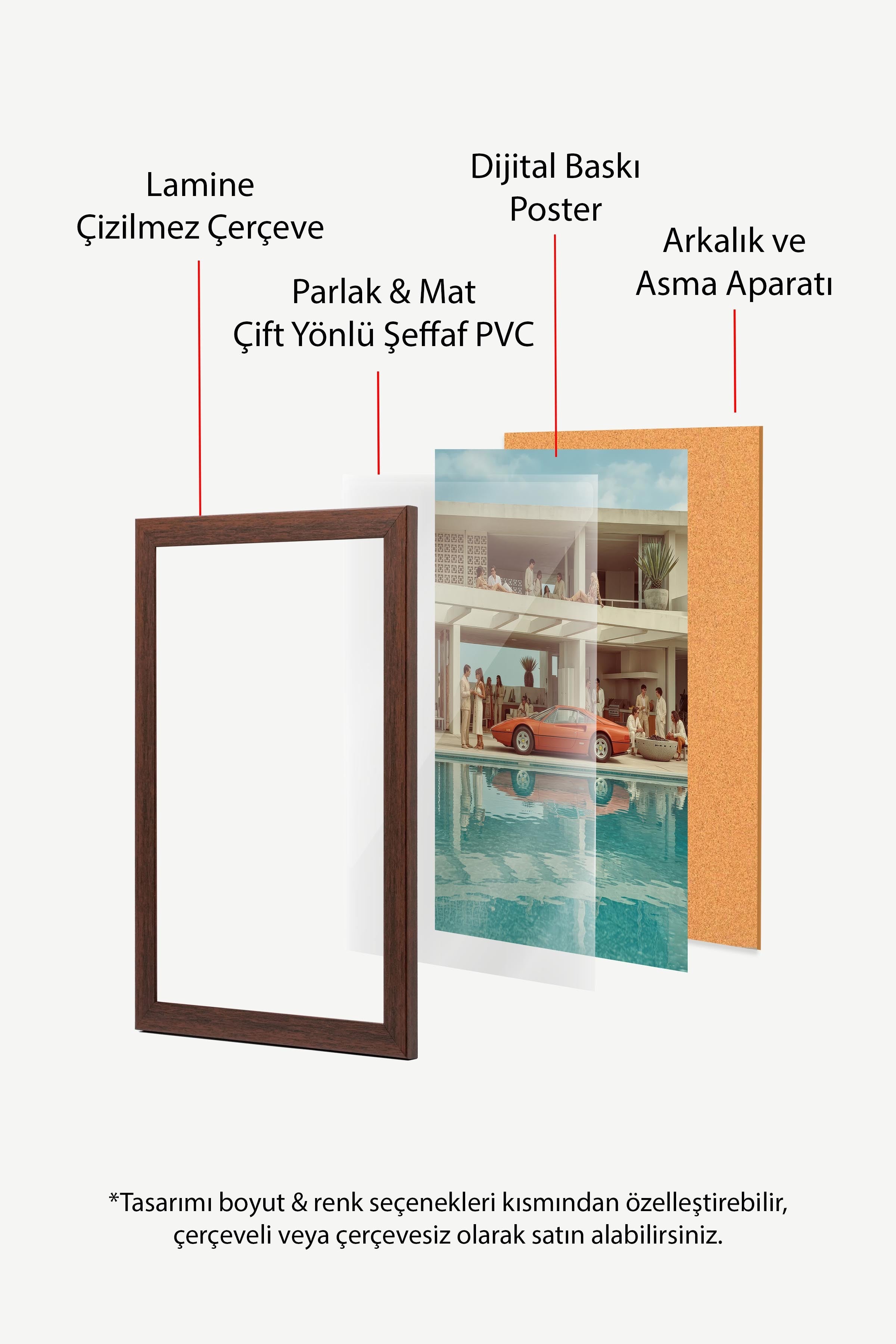 Klasik Araba ve Modern Mimari Posteri, Kahverengi Çerçeveli Poster, Old Money Serisi, NO:113168