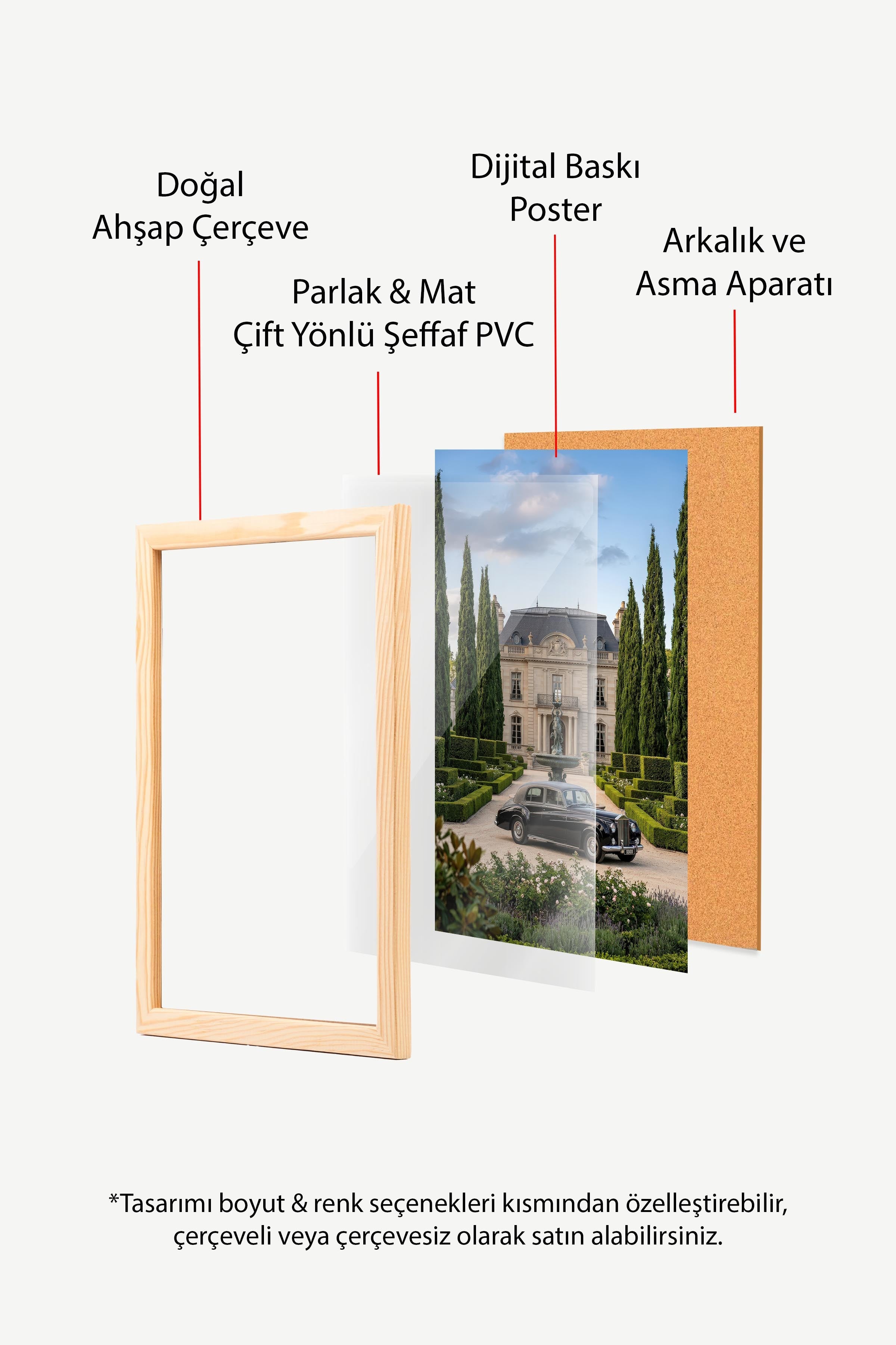 Klasik Araba ve Şato Posteri, Ahşap Çerçeveli Poster, Old Money Serisi, NO:113131