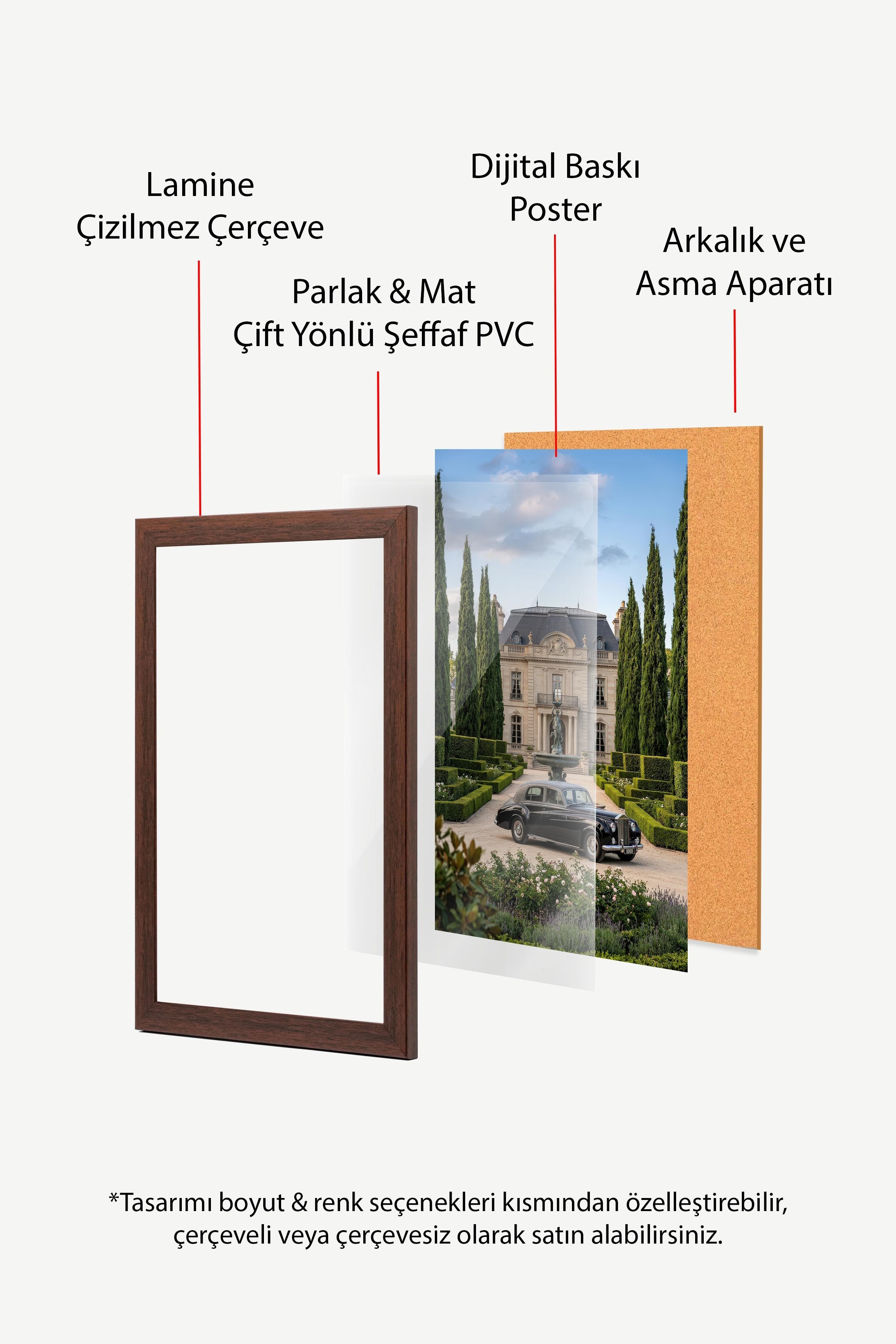 Klasik Araba ve Şato Posteri, Kahverengi Çerçeveli Poster, Old Money Serisi, NO:113131