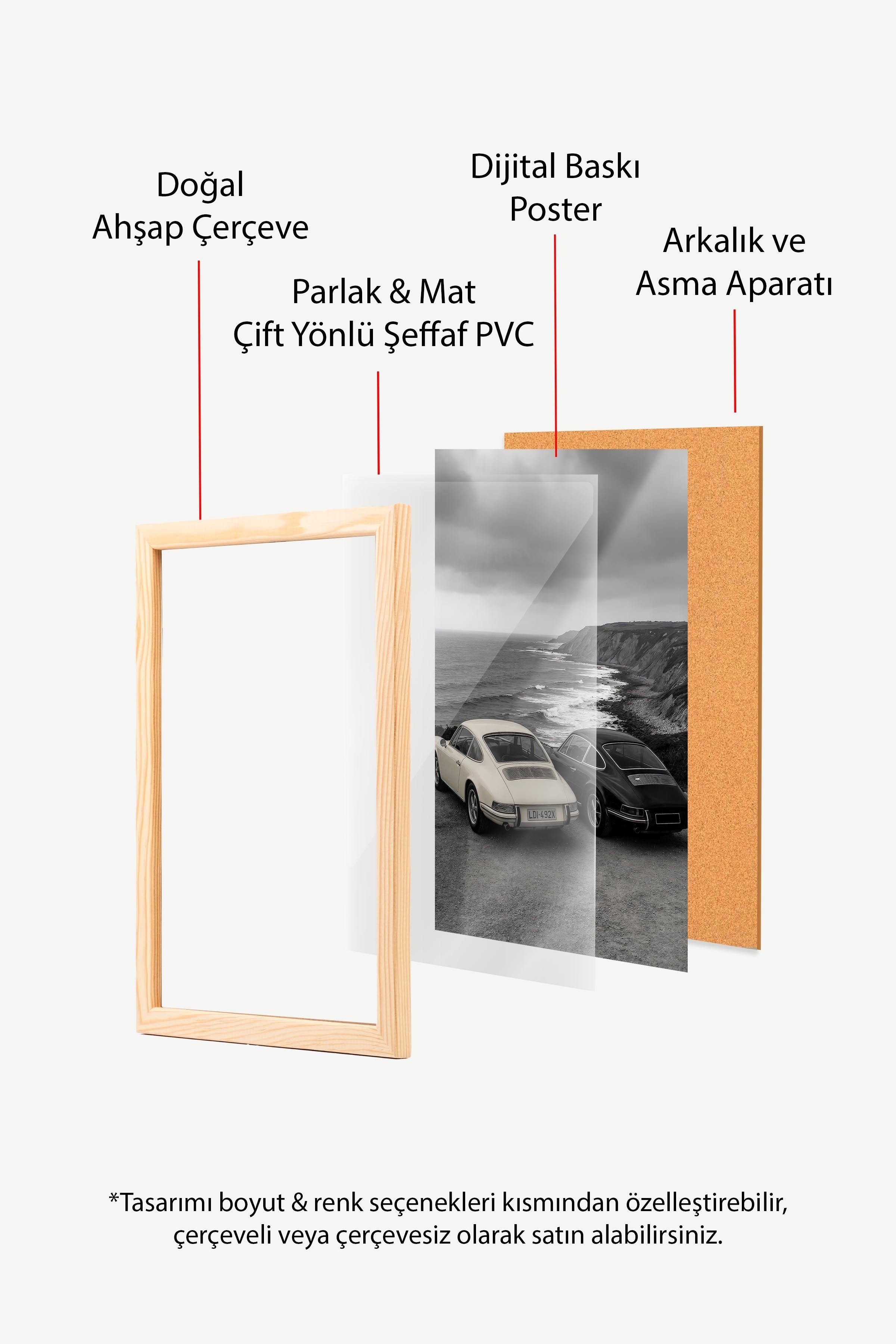Klasik Arabalar ve Sahil Posteri, Ahşap Çerçeveli Poster, Old Money Serisi, NO:113152