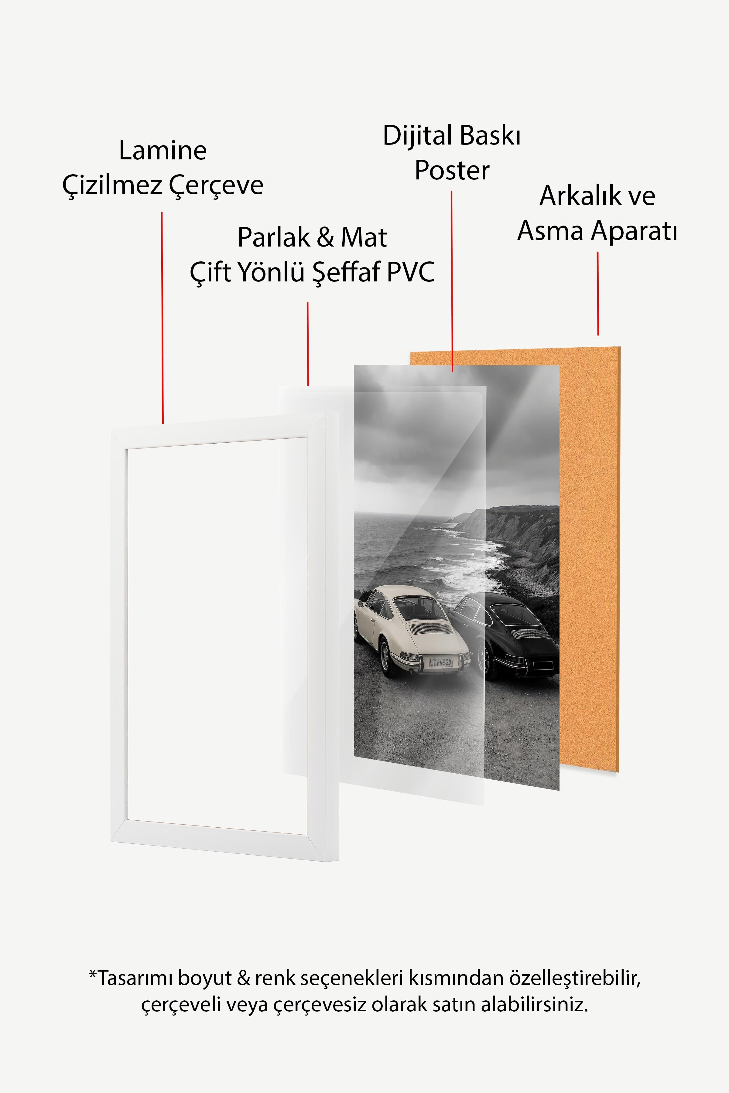Klasik Arabalar ve Sahil Posteri, Beyaz Çerçeveli Poster, Old Money Serisi, NO:113152