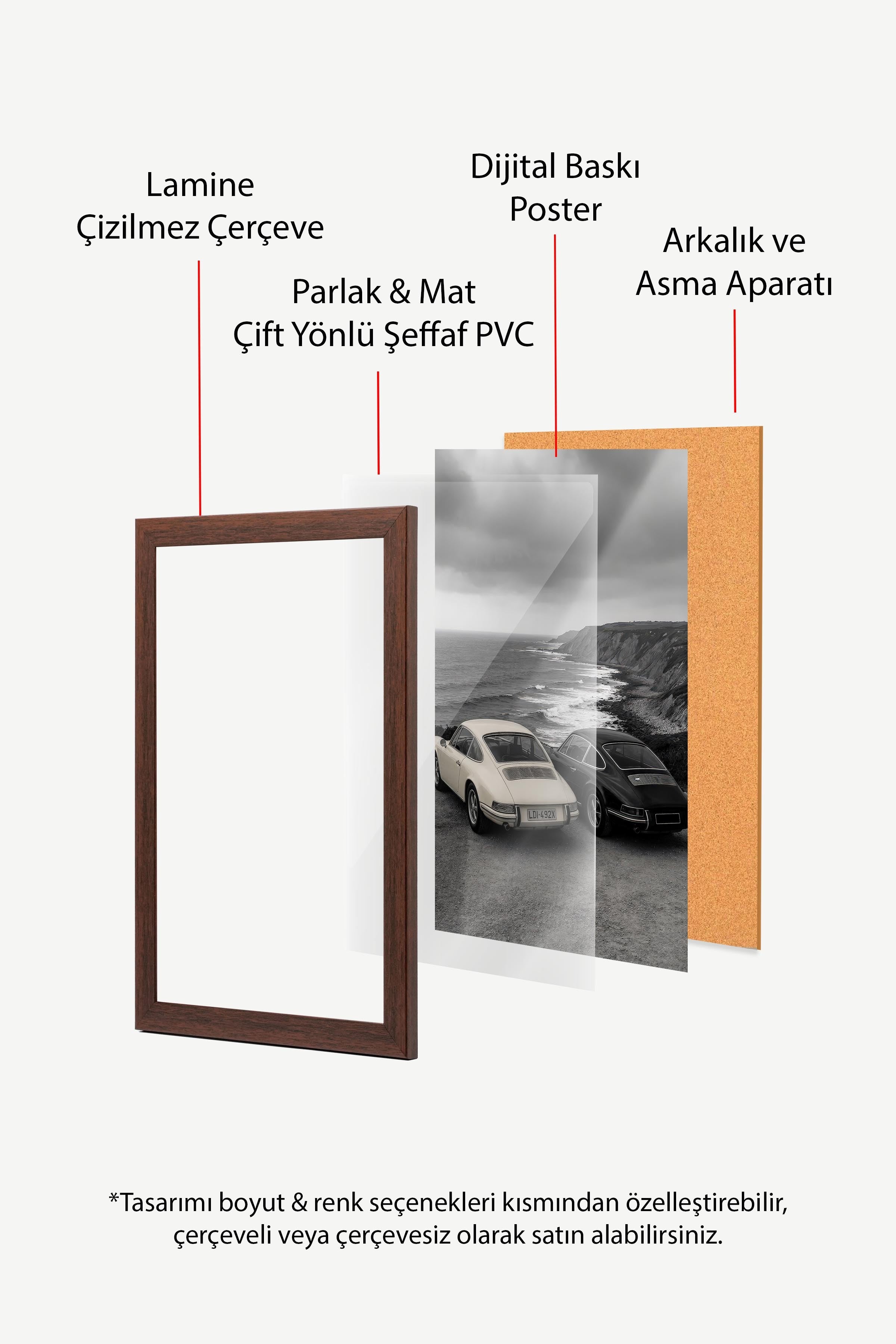 Klasik Arabalar ve Sahil Posteri, Kahverengi Çerçeveli Poster, Old Money Serisi, NO:113152