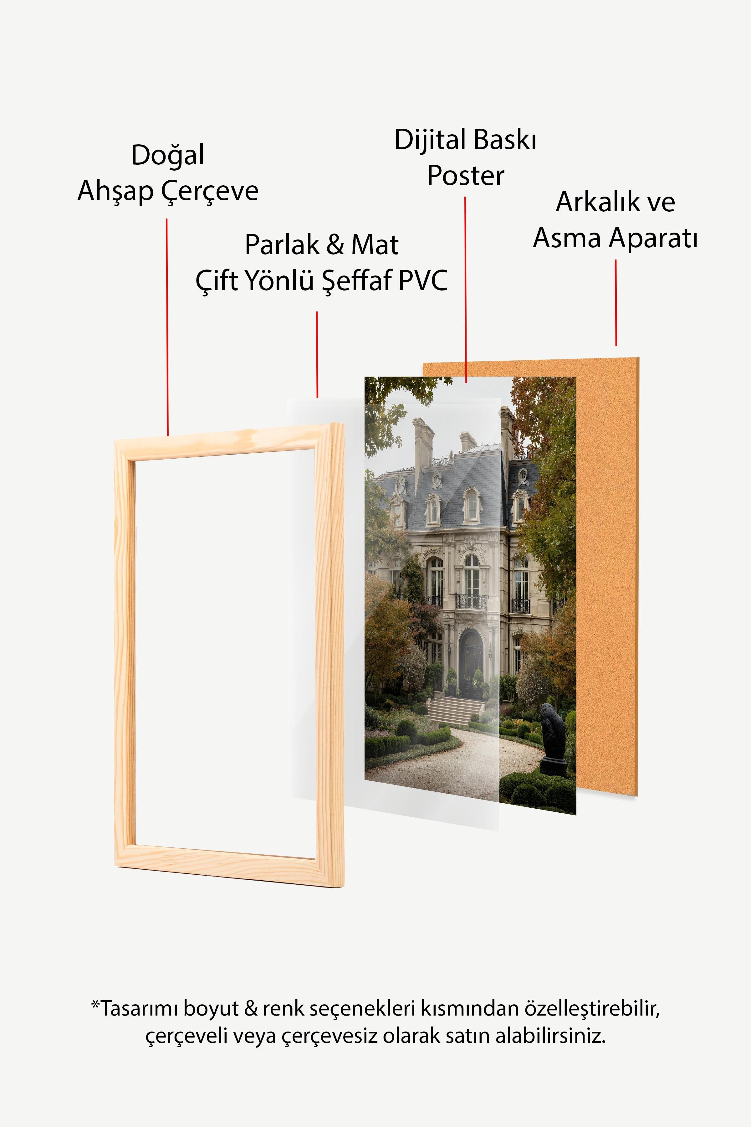 Klasik Bina Posteri, Ahşap Çerçeveli Poster, Old Money Serisi, NO:113220