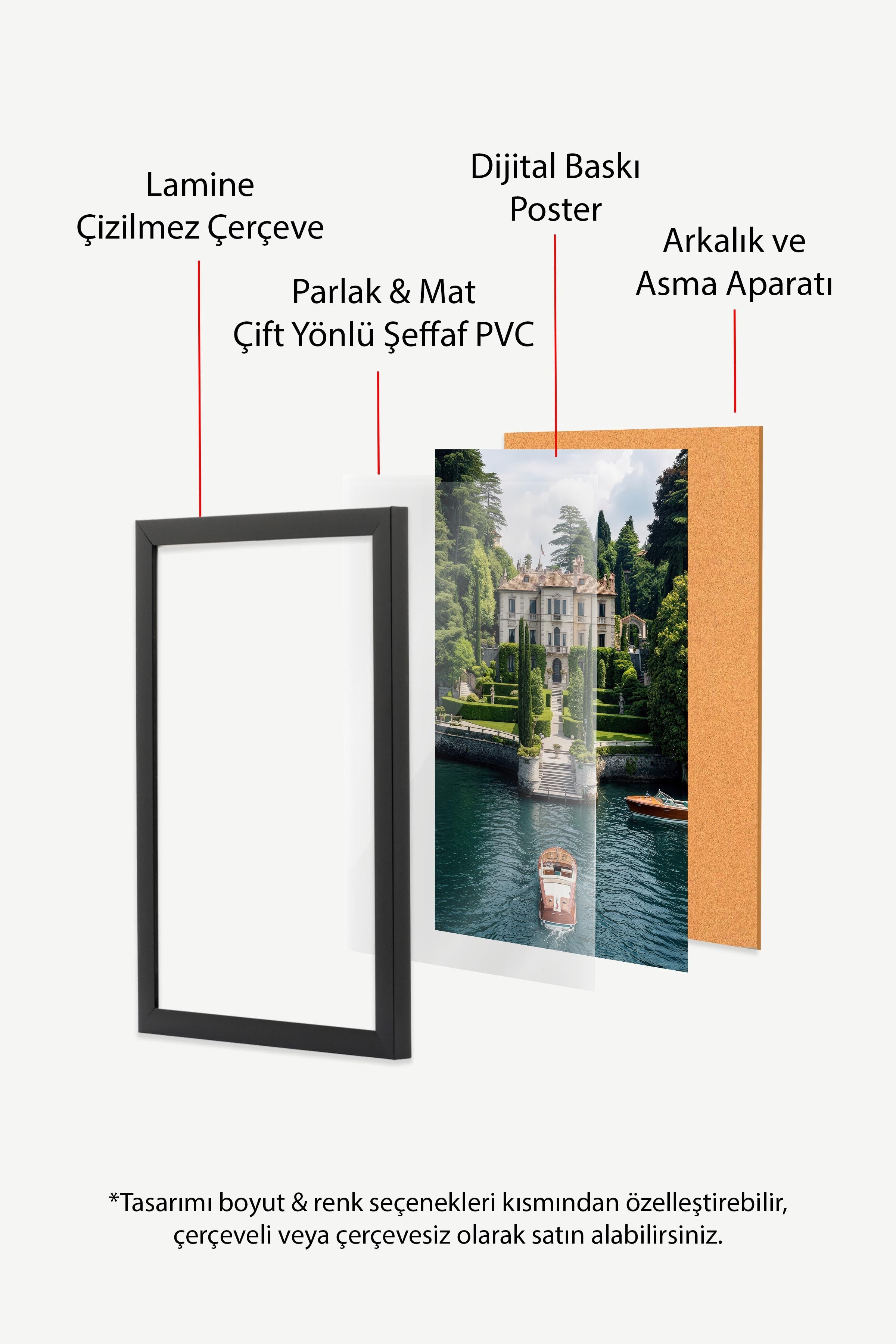 Klasik Villa ve Tekne Posteri, Siyah Çerçeveli Poster, Old Money Serisi, NO:113139
