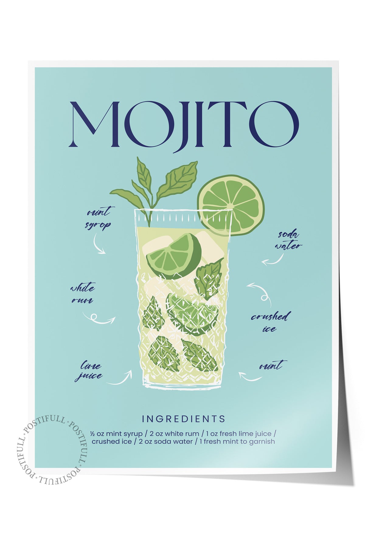 Kokteyl Temalı Duvar Posteri, Estetik Çerçevesiz Poster - Yatak Odası, Salon, Mutfak Duvar Dekoru