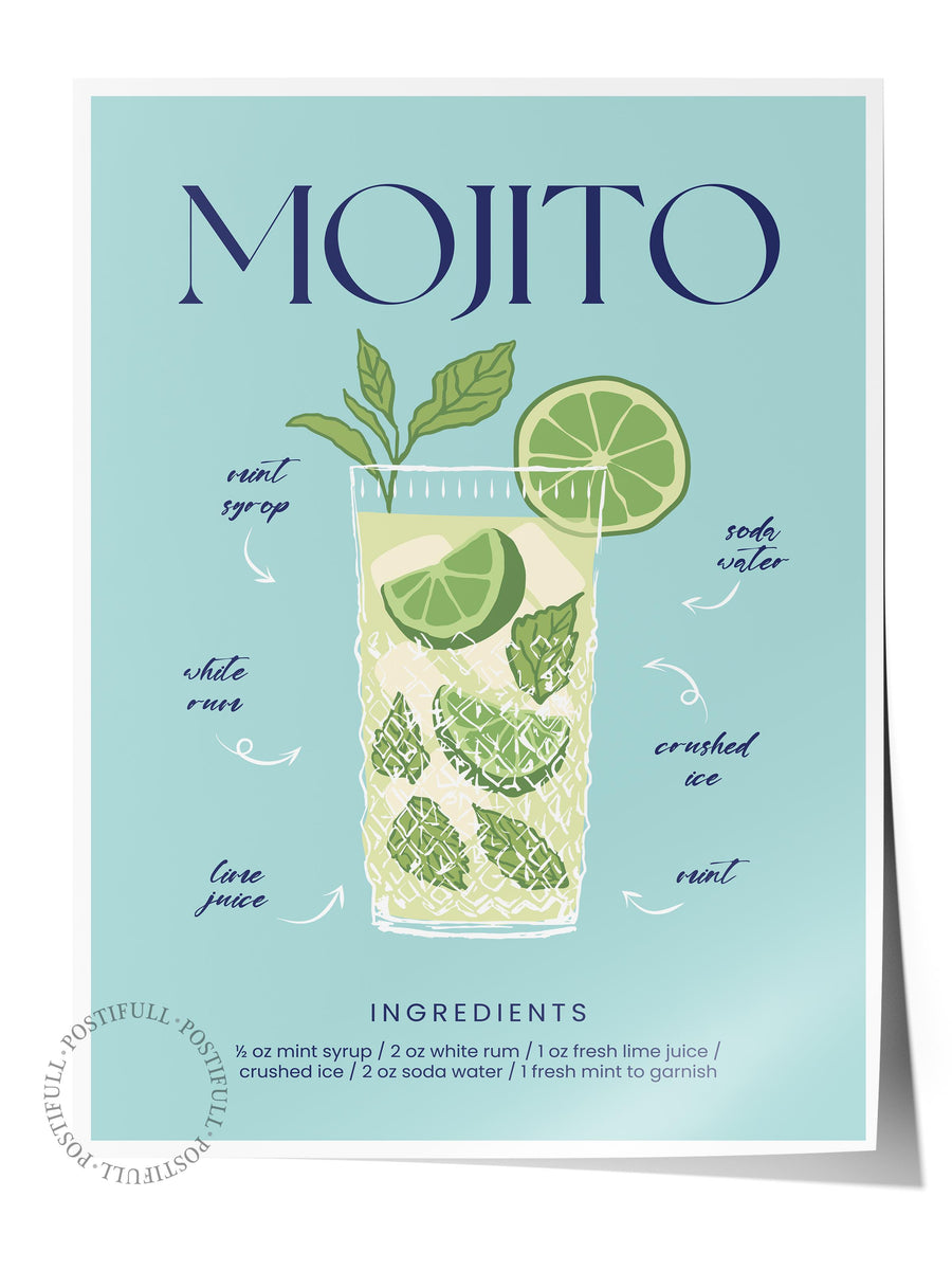 MOJITO Mutfak Temalı Çerçevesiz Poster