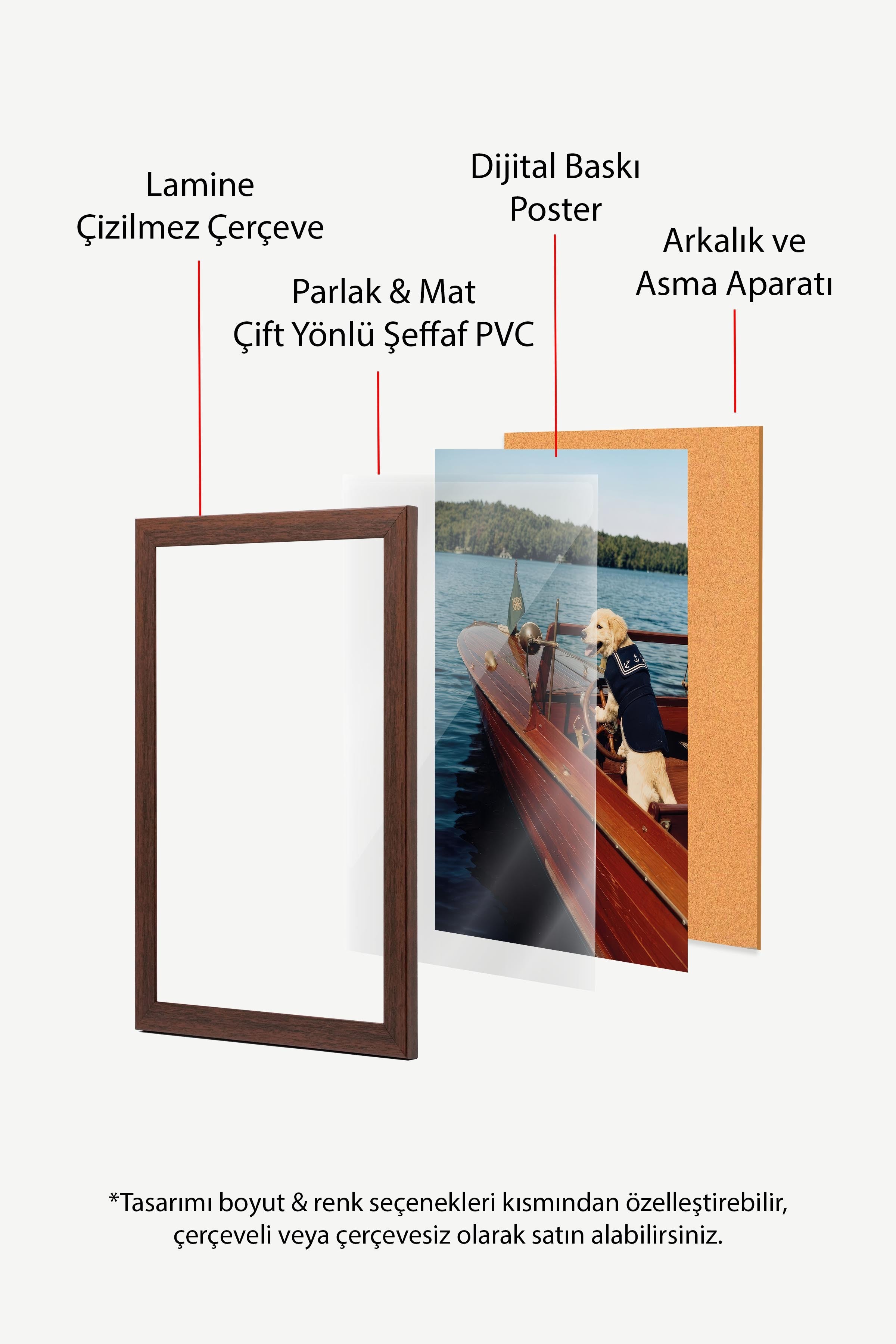 Köpek ve Tekne Posteri, Kahverengi Çerçeveli Poster, Old Money Serisi, NO:113147