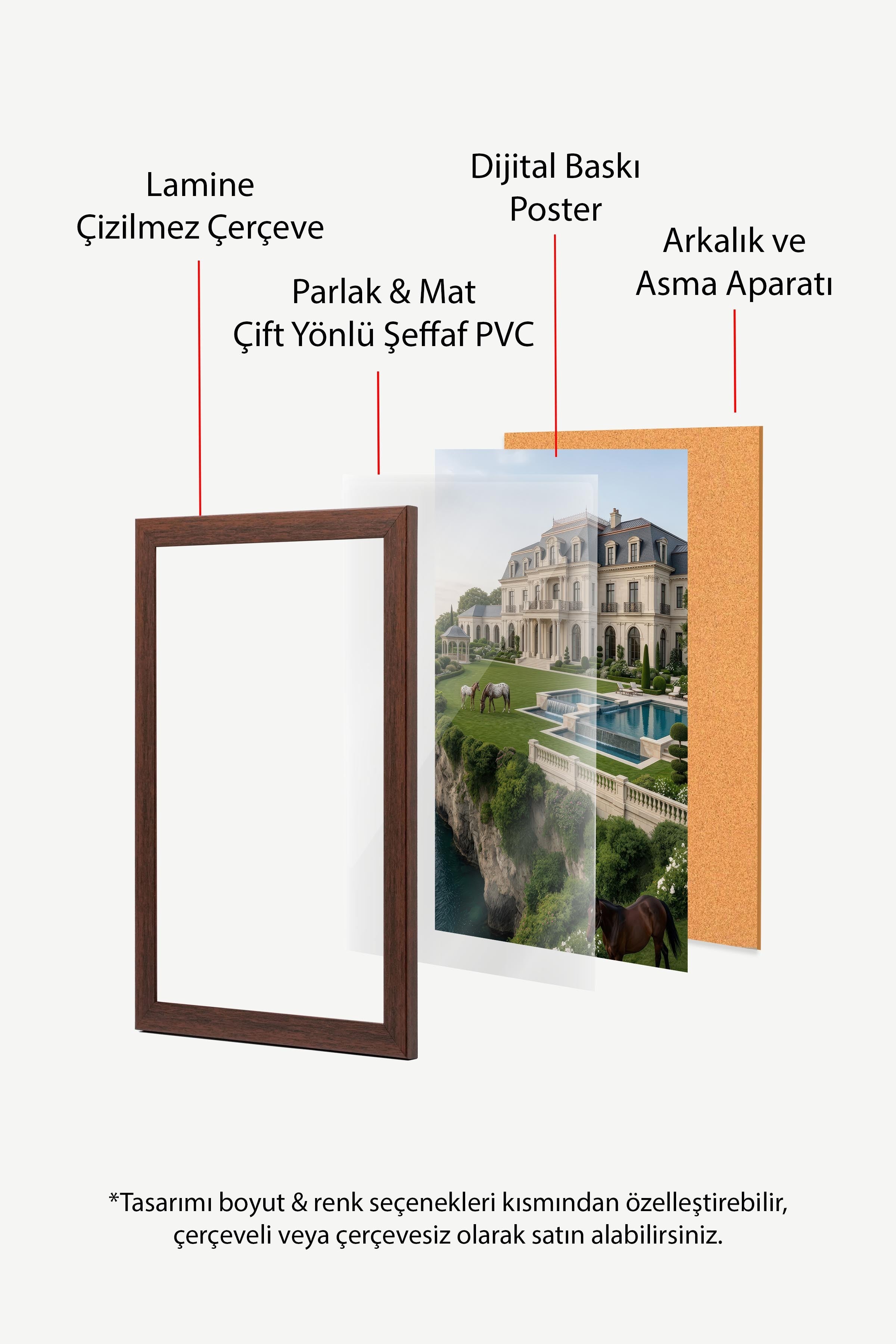 Köşk ve Atlar Posteri, Kahverengi Çerçeveli Poster, Old Money Serisi, NO:113135