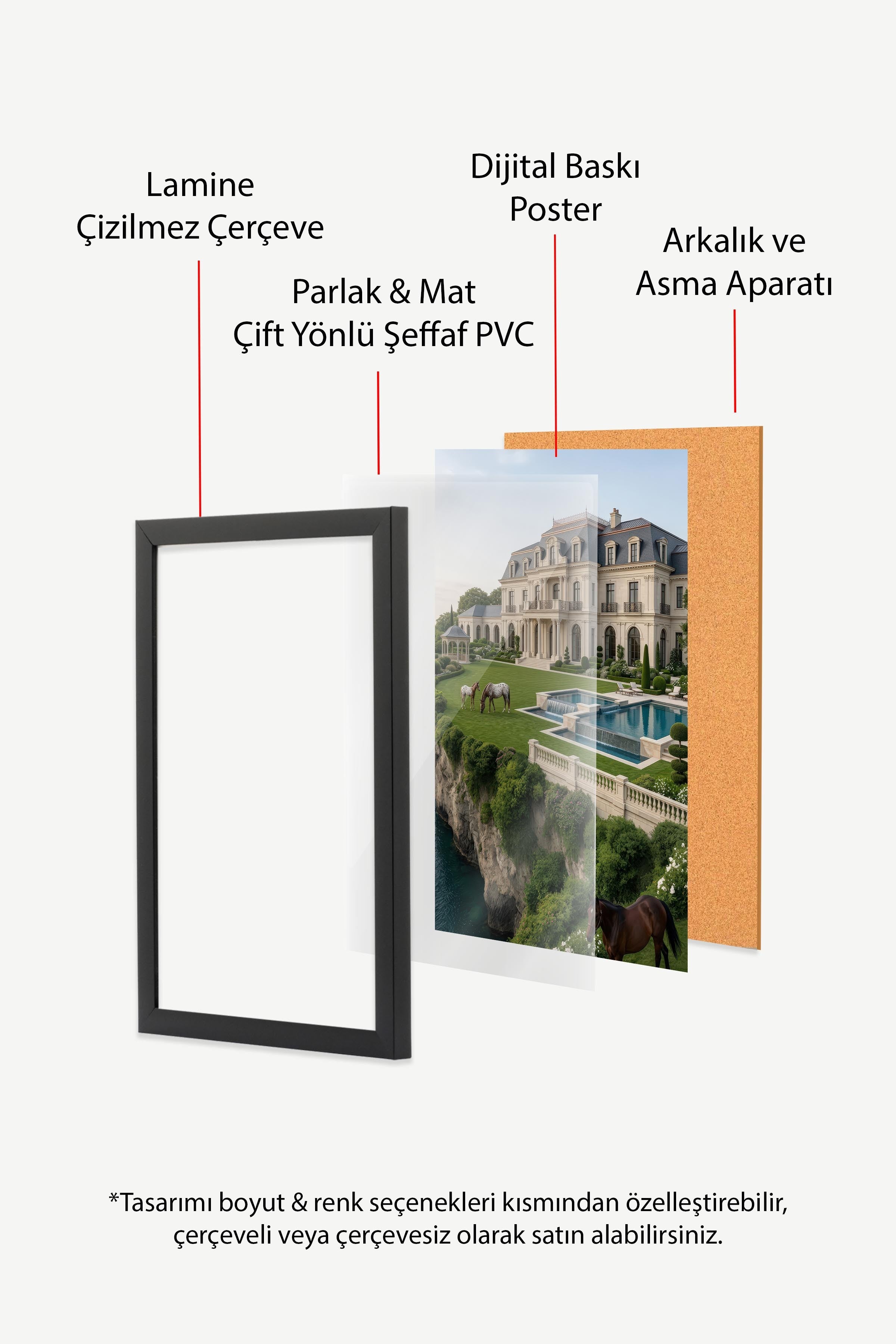 Köşk ve Atlar Posteri, Siyah Çerçeveli Poster, Old Money Serisi, NO:113135